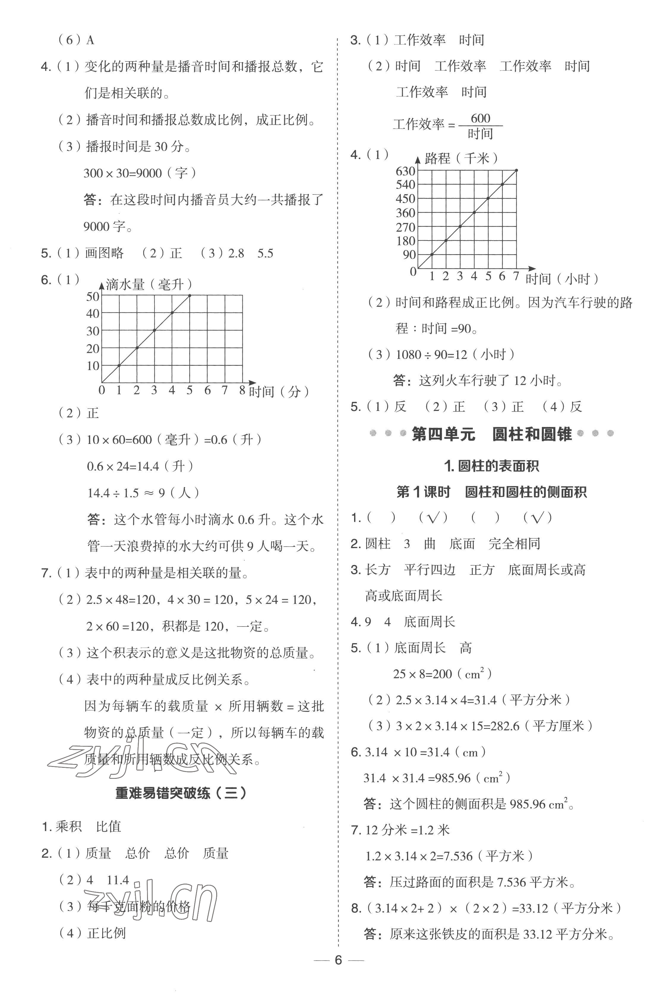 2023年綜合應(yīng)用創(chuàng)新題典中點六年級數(shù)學(xué)下冊冀教版 參考答案第6頁