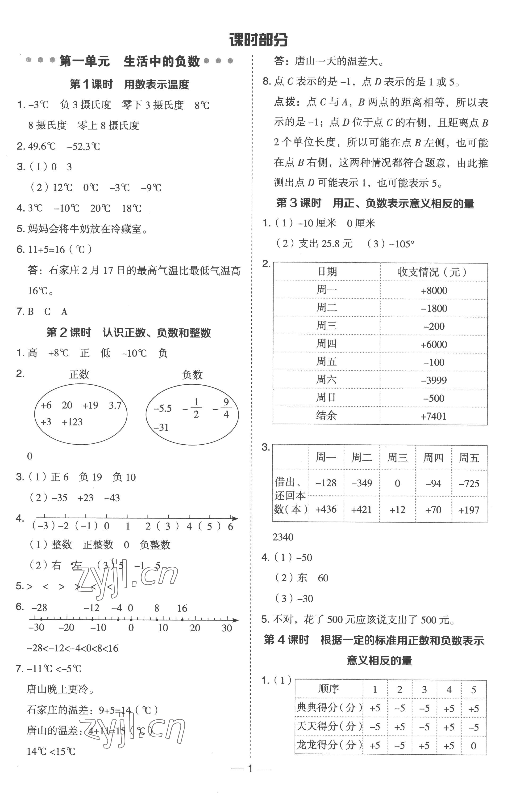 2023年綜合應(yīng)用創(chuàng)新題典中點(diǎn)六年級(jí)數(shù)學(xué)下冊(cè)冀教版 參考答案第1頁