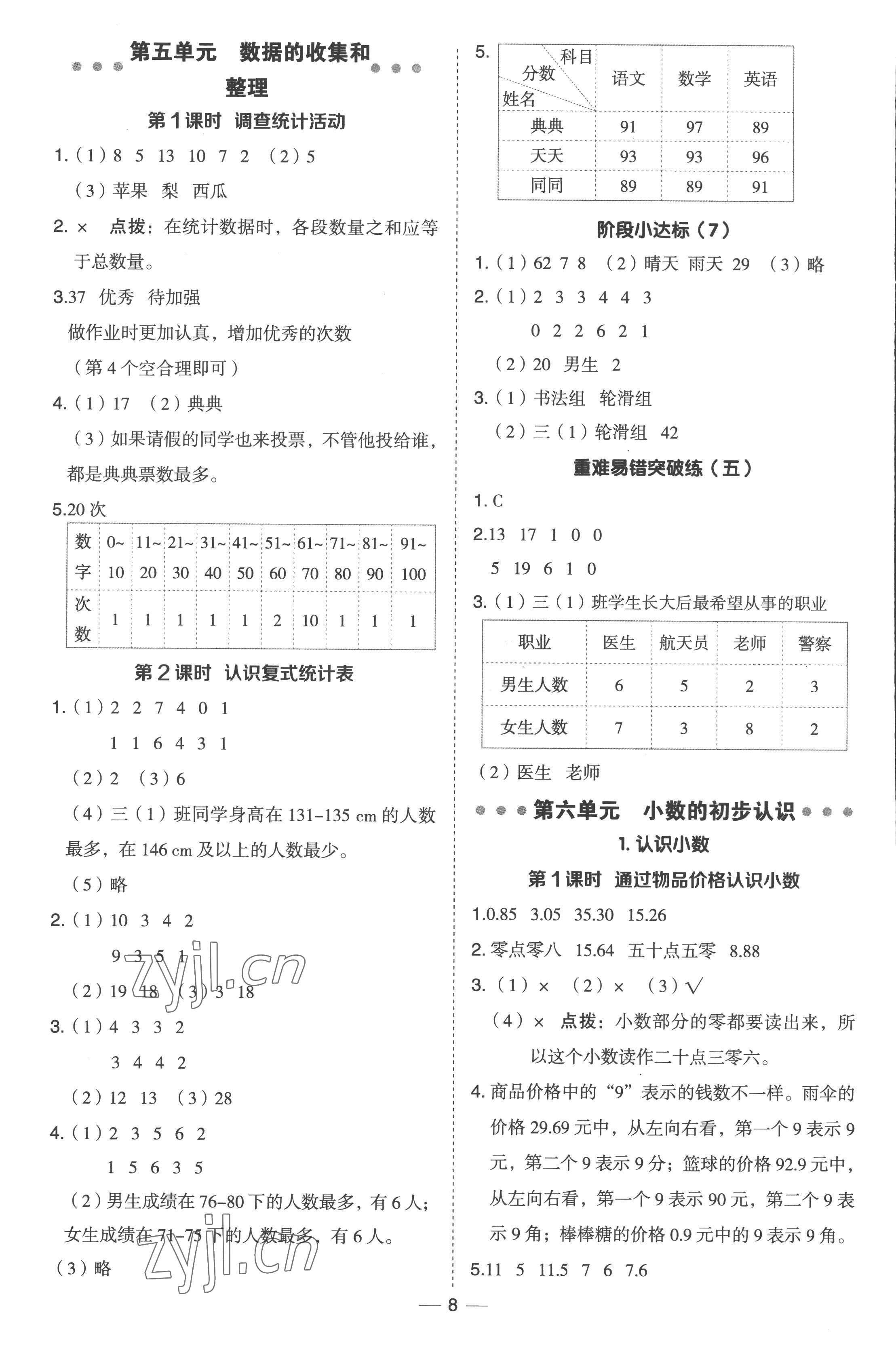 2023年綜合應(yīng)用創(chuàng)新題典中點(diǎn)三年級(jí)數(shù)學(xué)下冊(cè)冀教版 參考答案第8頁(yè)