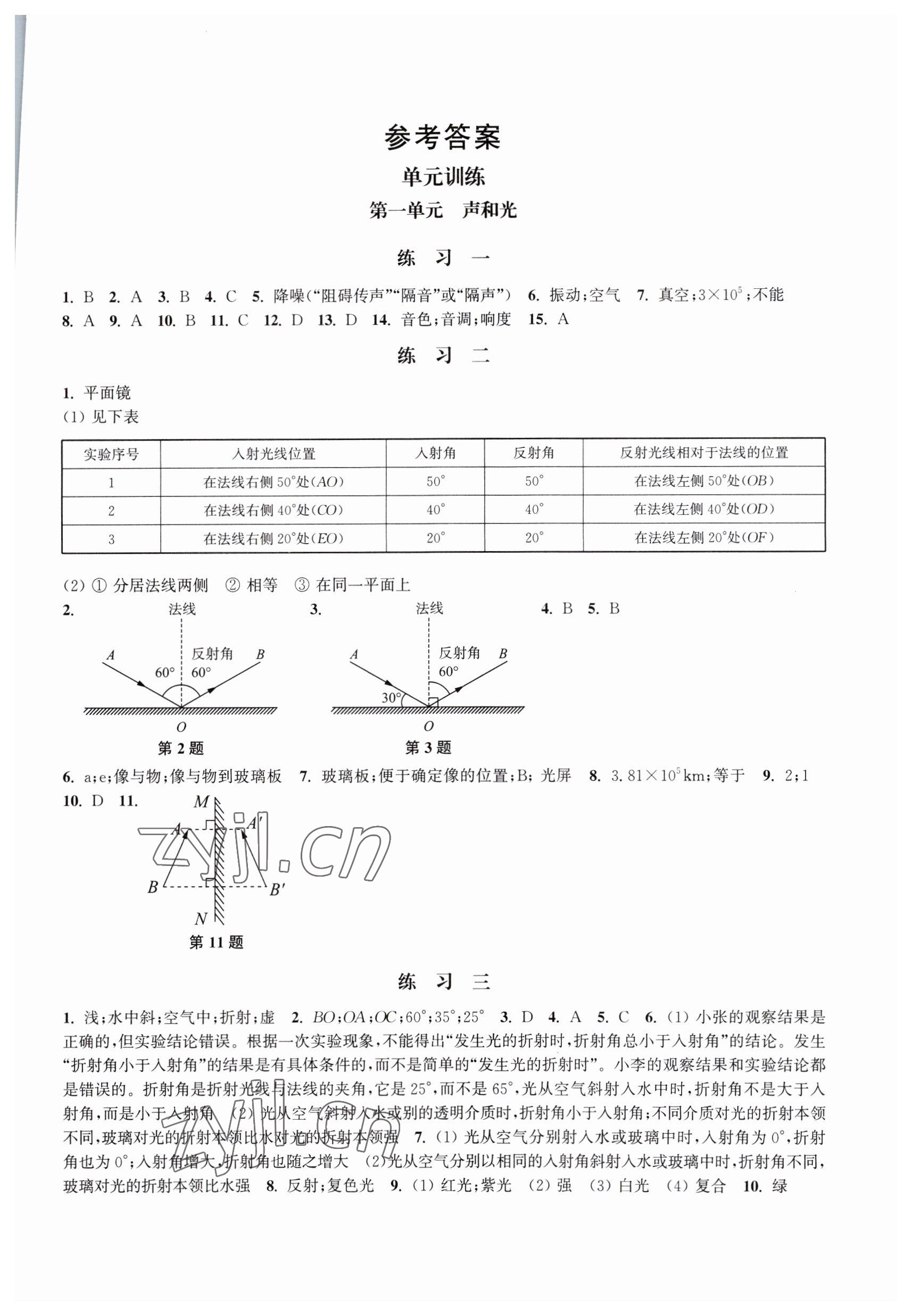 2023年上海中考總動員物理挑戰(zhàn)滿分版 第1頁