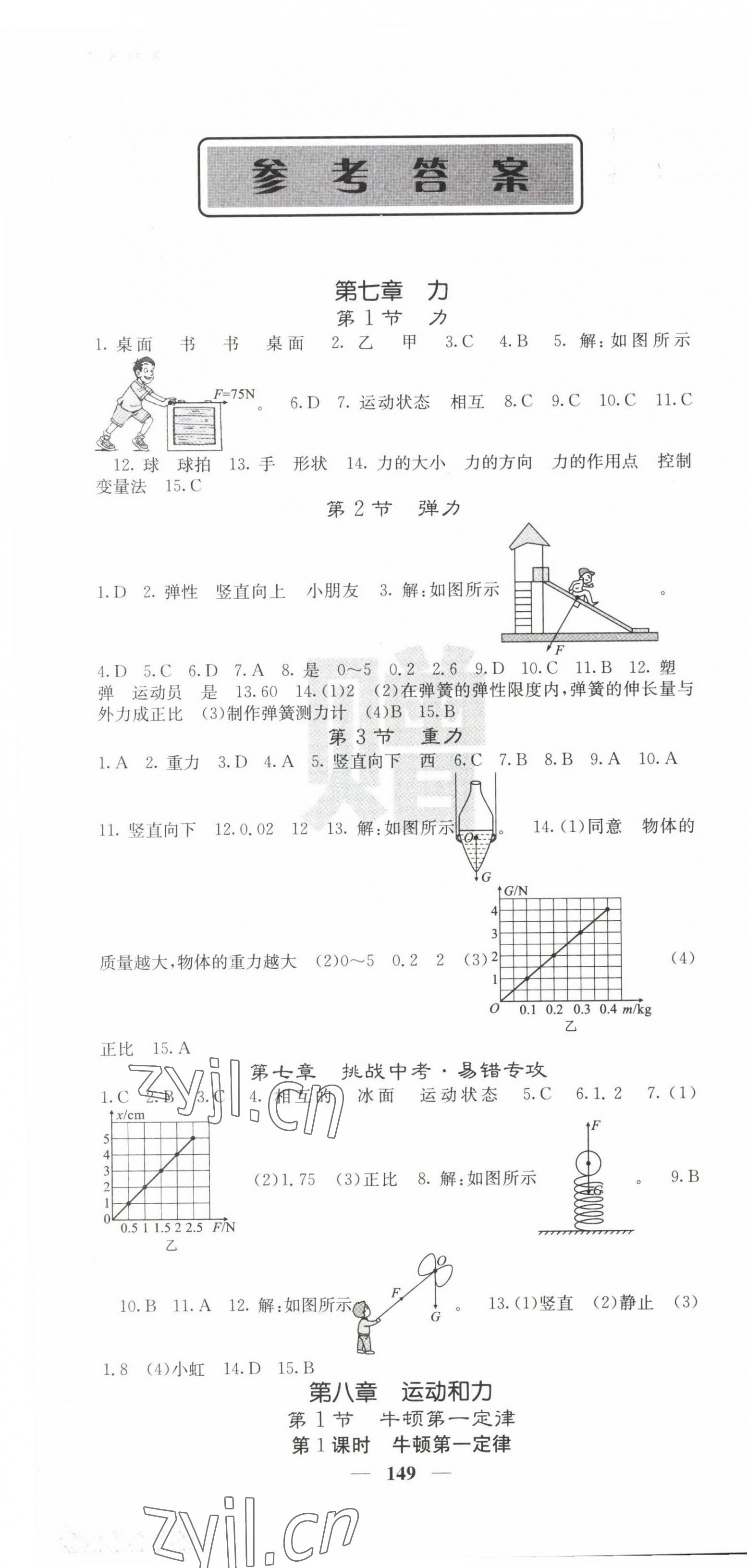 2023年課堂點(diǎn)睛八年級(jí)物理下冊(cè)人教版 第1頁(yè)