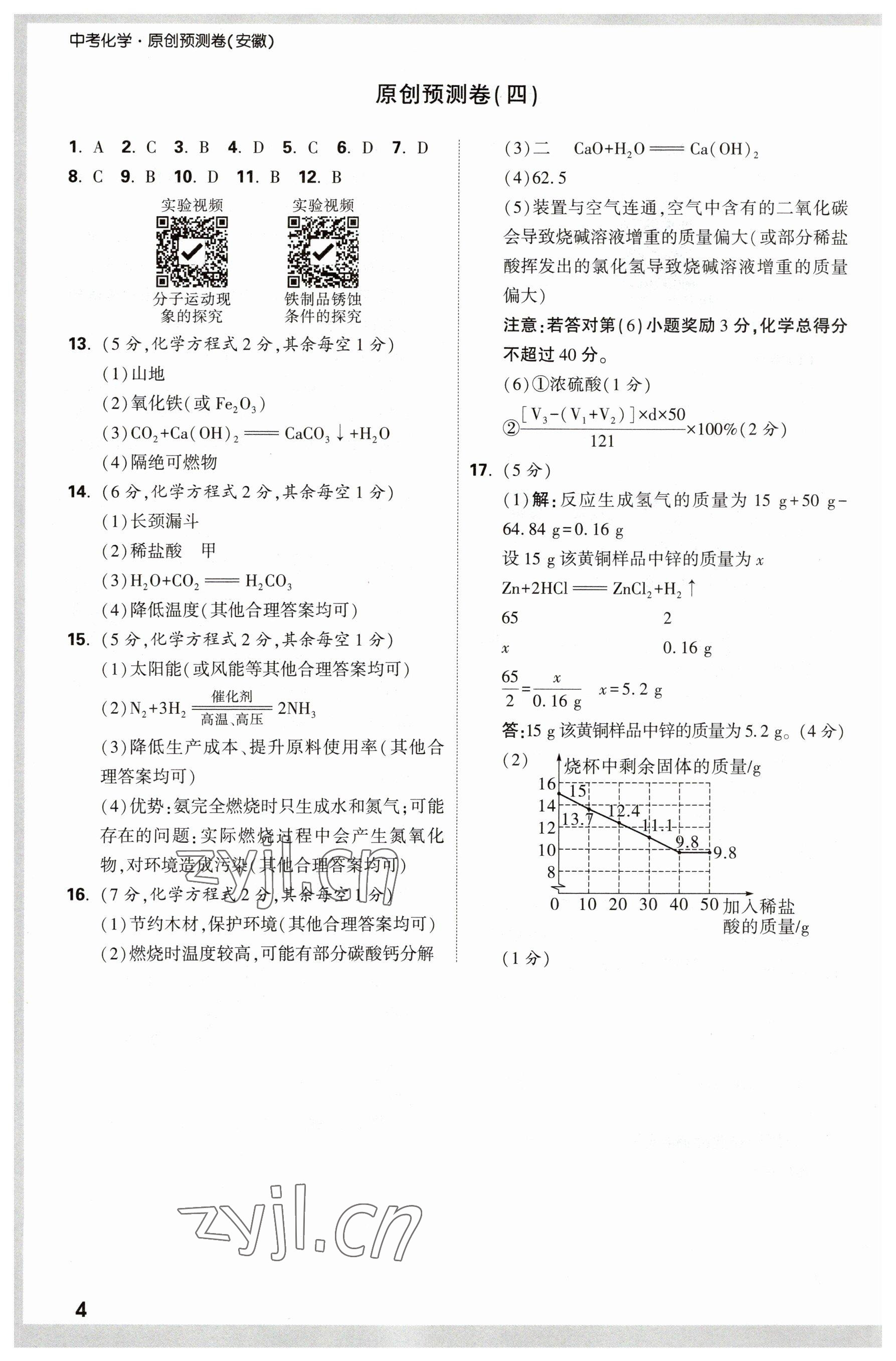 2023年萬唯中考原創(chuàng)預(yù)測(cè)卷化學(xué)安徽專版 參考答案第4頁(yè)