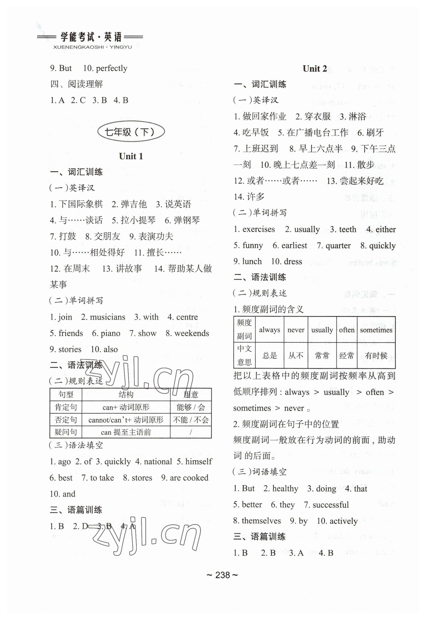 2023年初中總復(fù)習(xí)教學(xué)指導(dǎo)英語 參考答案第5頁(yè)