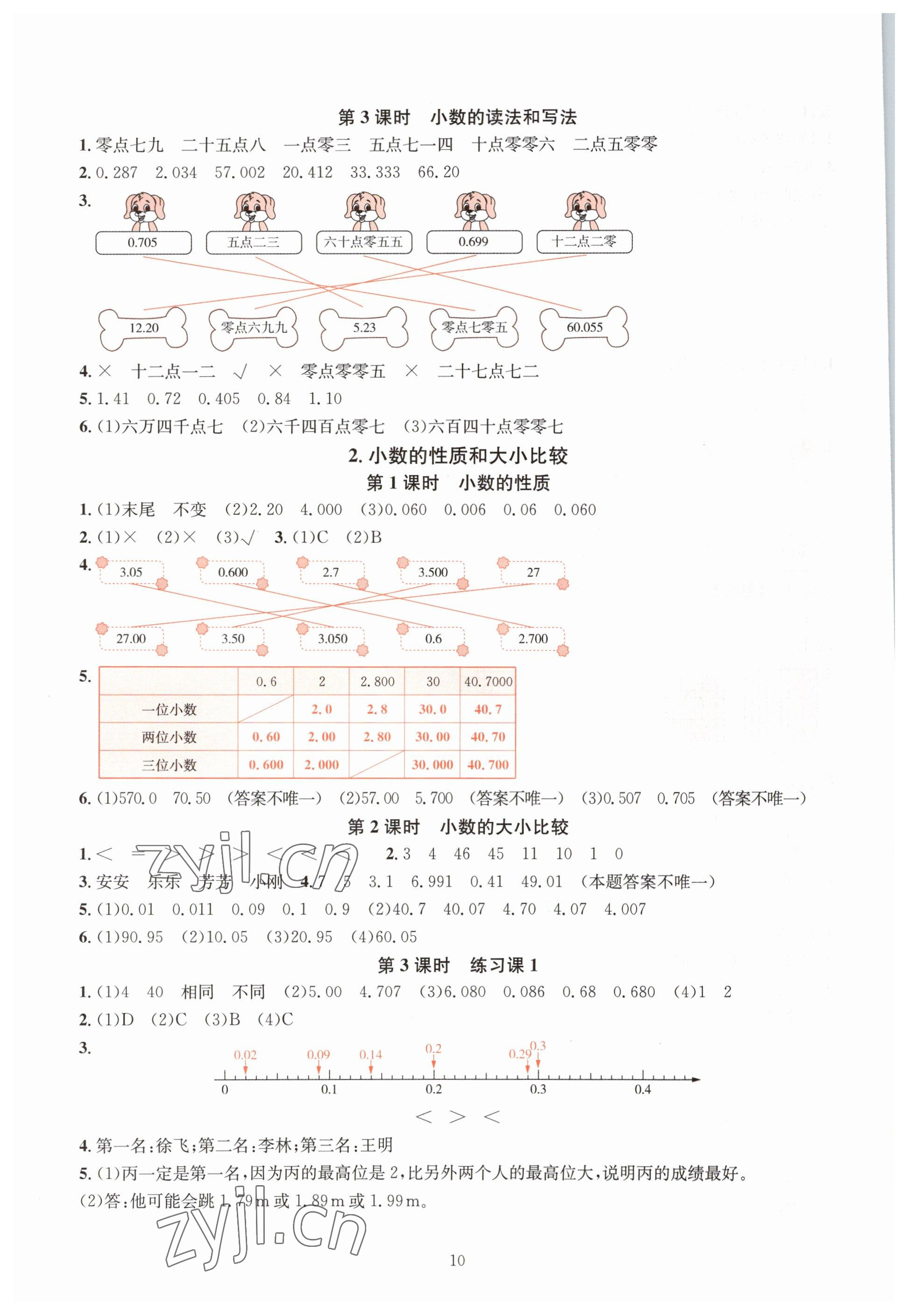 2023年華東師大版一課一練四年級(jí)數(shù)學(xué)下冊(cè)人教版 參考答案第10頁(yè)