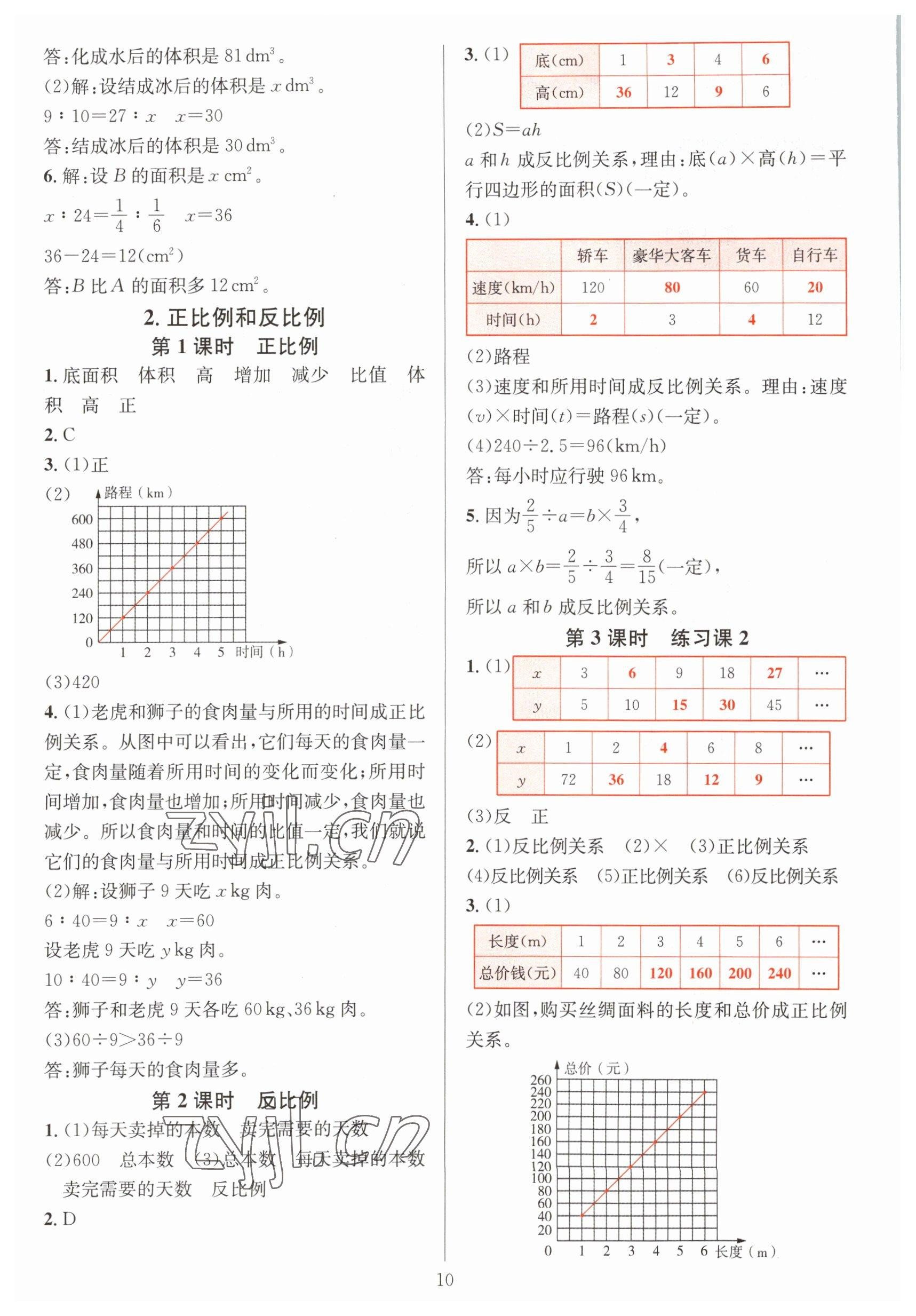 2023年華東師大版一課一練六年級數(shù)學(xué)下冊人教版 參考答案第10頁