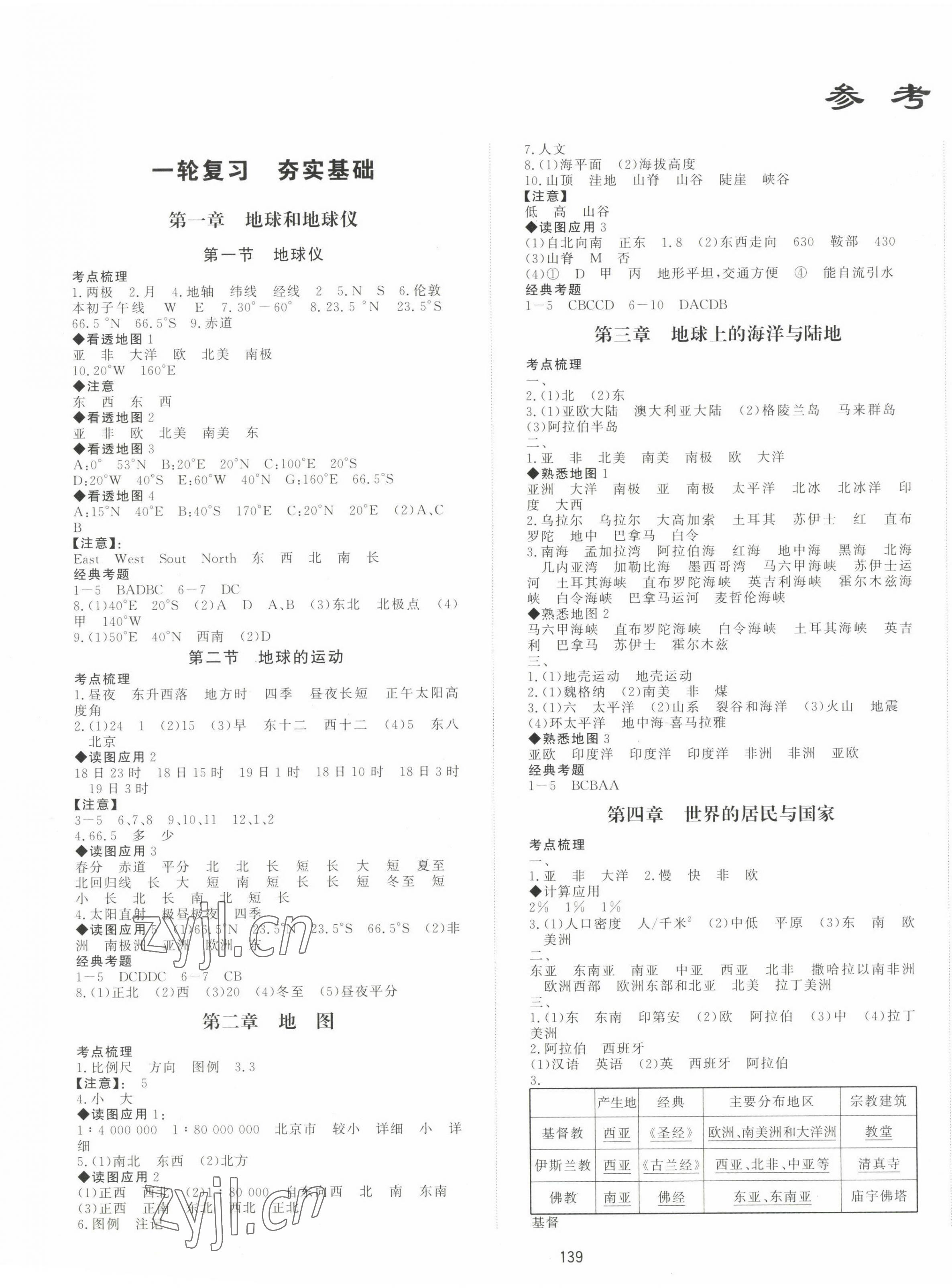 2023年中考先鋒中考總復(fù)習(xí)地理 第1頁