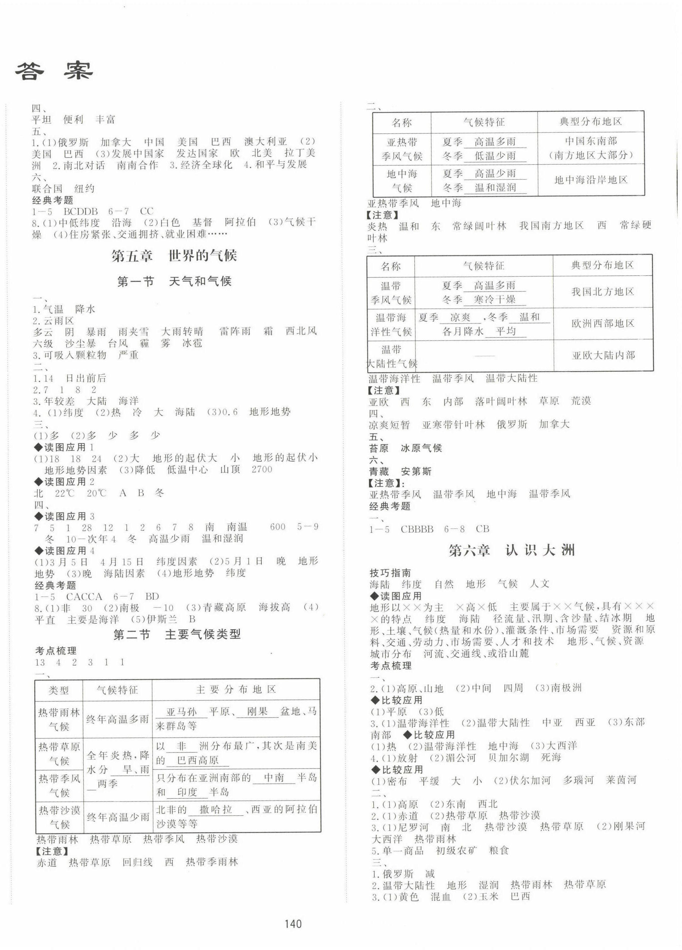 2023年中考先鋒中考總復(fù)習(xí)地理 第2頁