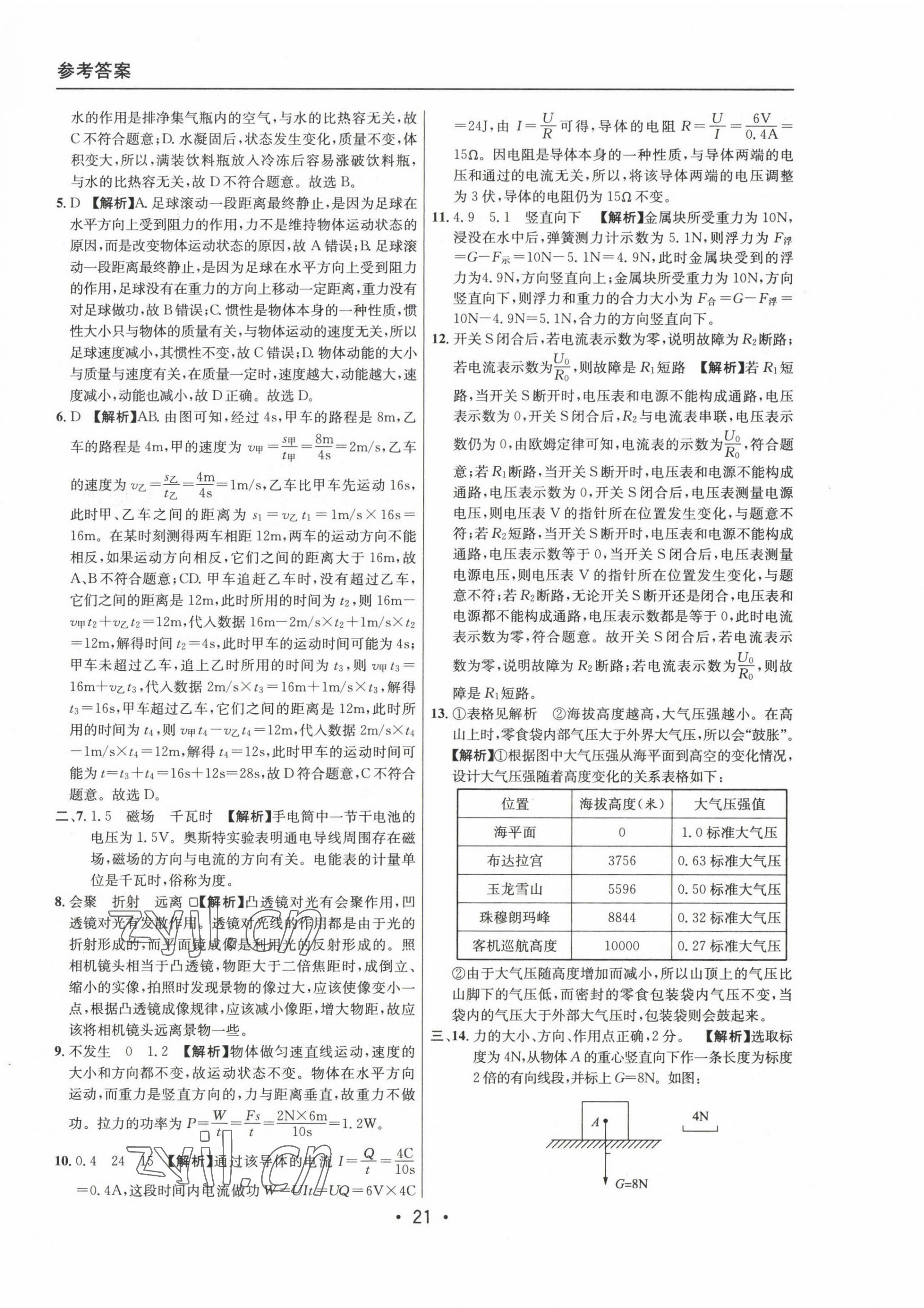 2020~2022年中考實戰(zhàn)名校在招手物理二模卷 第21頁