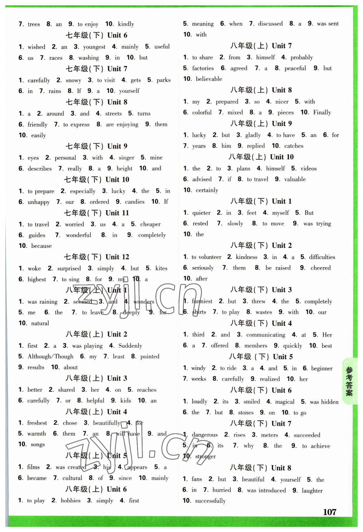 2023年万唯中考试题研究英语长沙专版 参考答案第2页