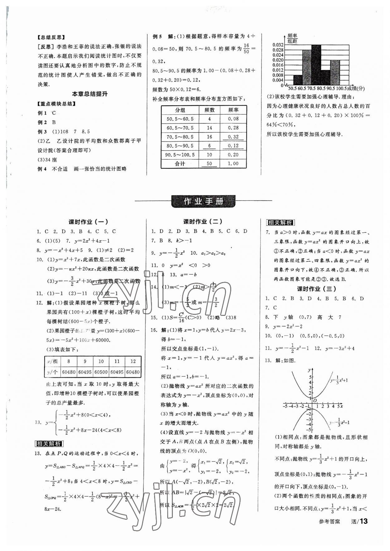 2023年全品學練考九年級數(shù)學下冊華師大版 第7頁