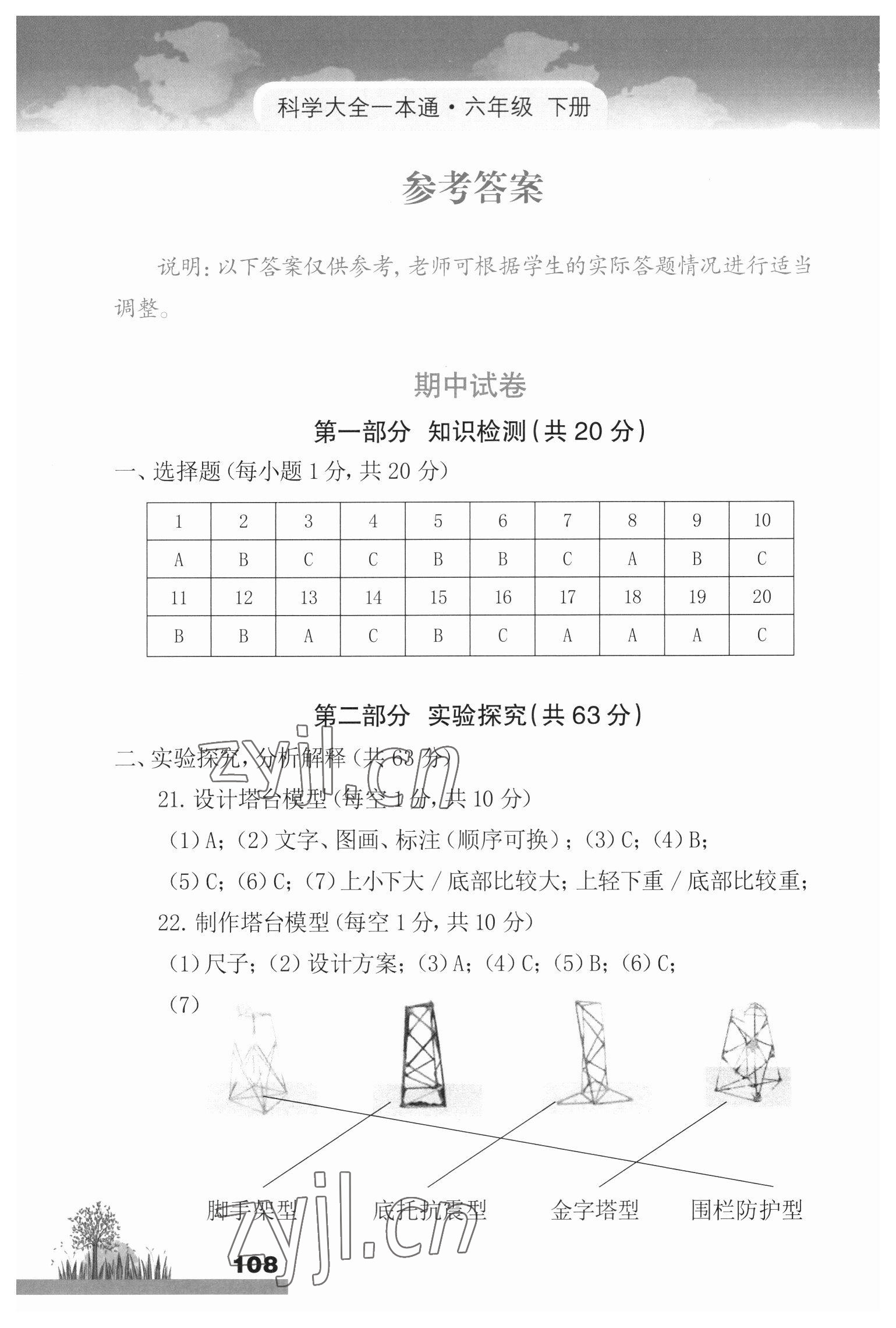 2023年科學(xué)大全一本通六年級(jí)科學(xué)下冊(cè)教科版浙江專版 參考答案第1頁