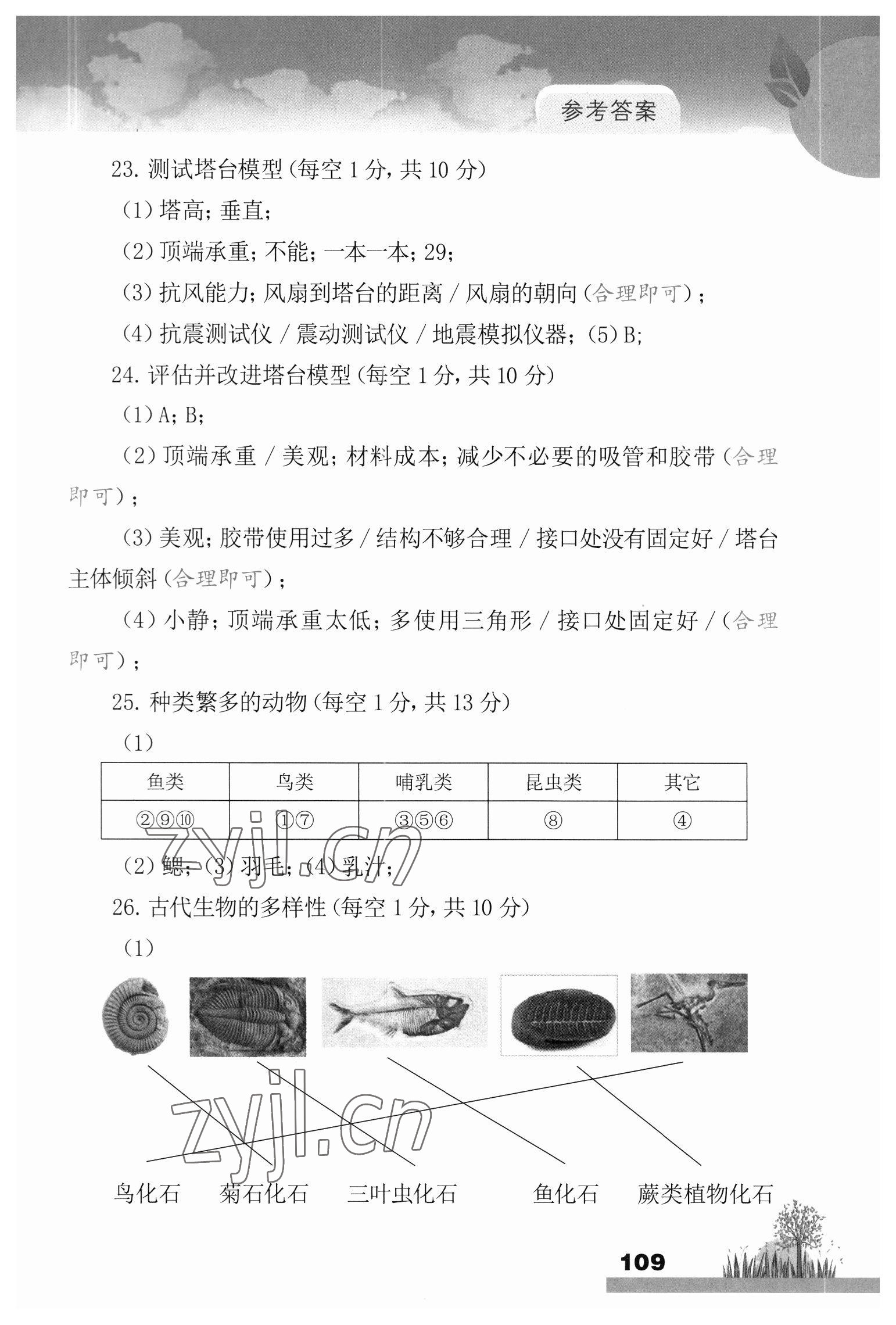 2023年科學(xué)大全一本通六年級(jí)科學(xué)下冊(cè)教科版浙江專版 參考答案第2頁(yè)