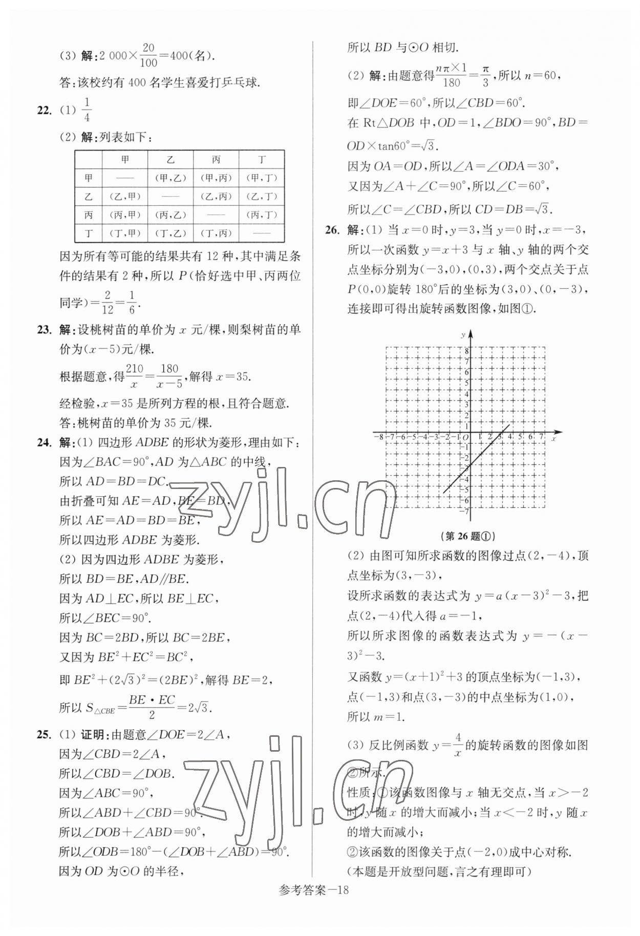 2023年揚州市中考總復(fù)習(xí)一卷通數(shù)學(xué) 參考答案第18頁