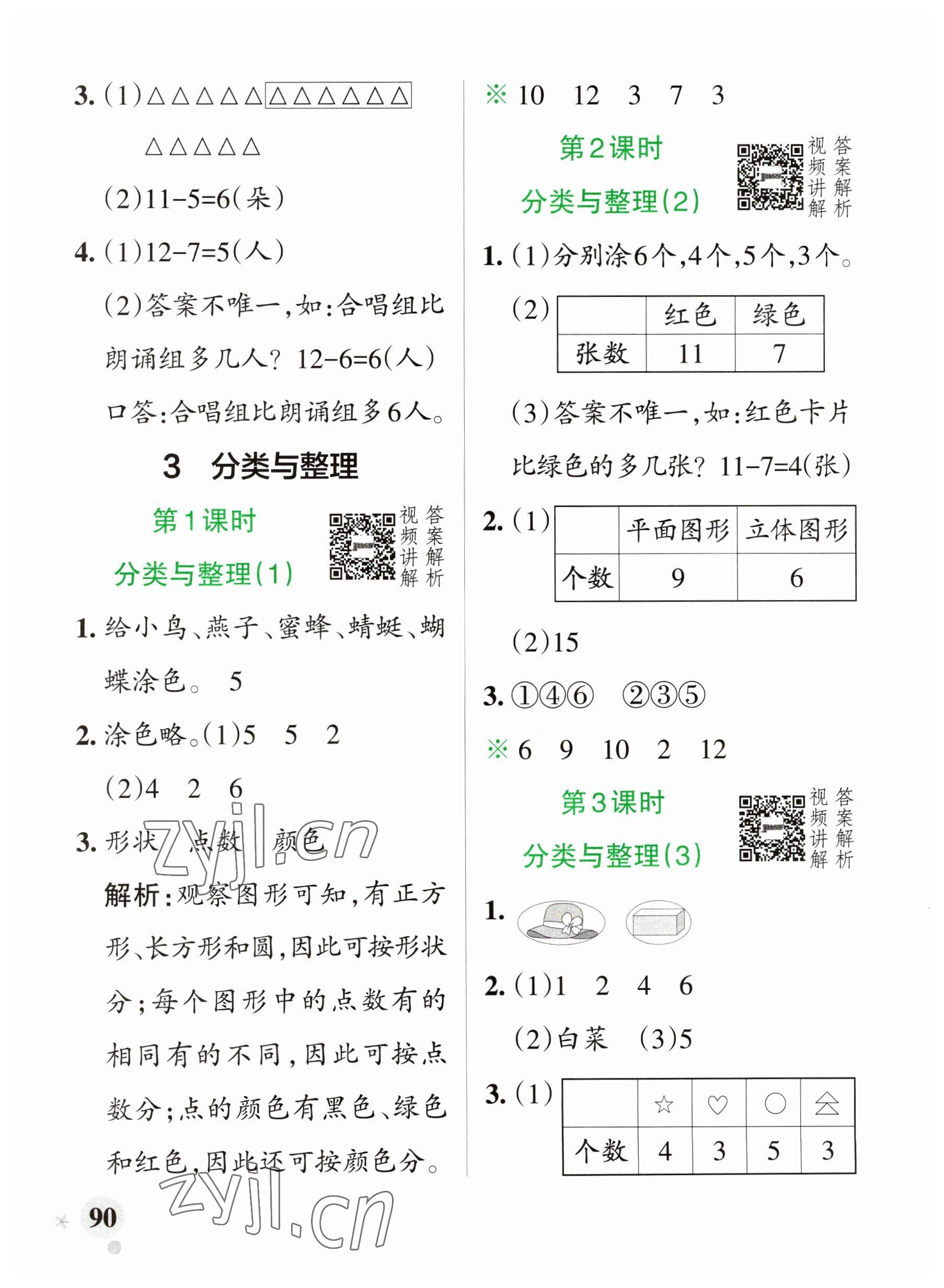 2023年小學學霸作業(yè)本一年級數(shù)學下冊人教版廣東專版 參考答案第6頁