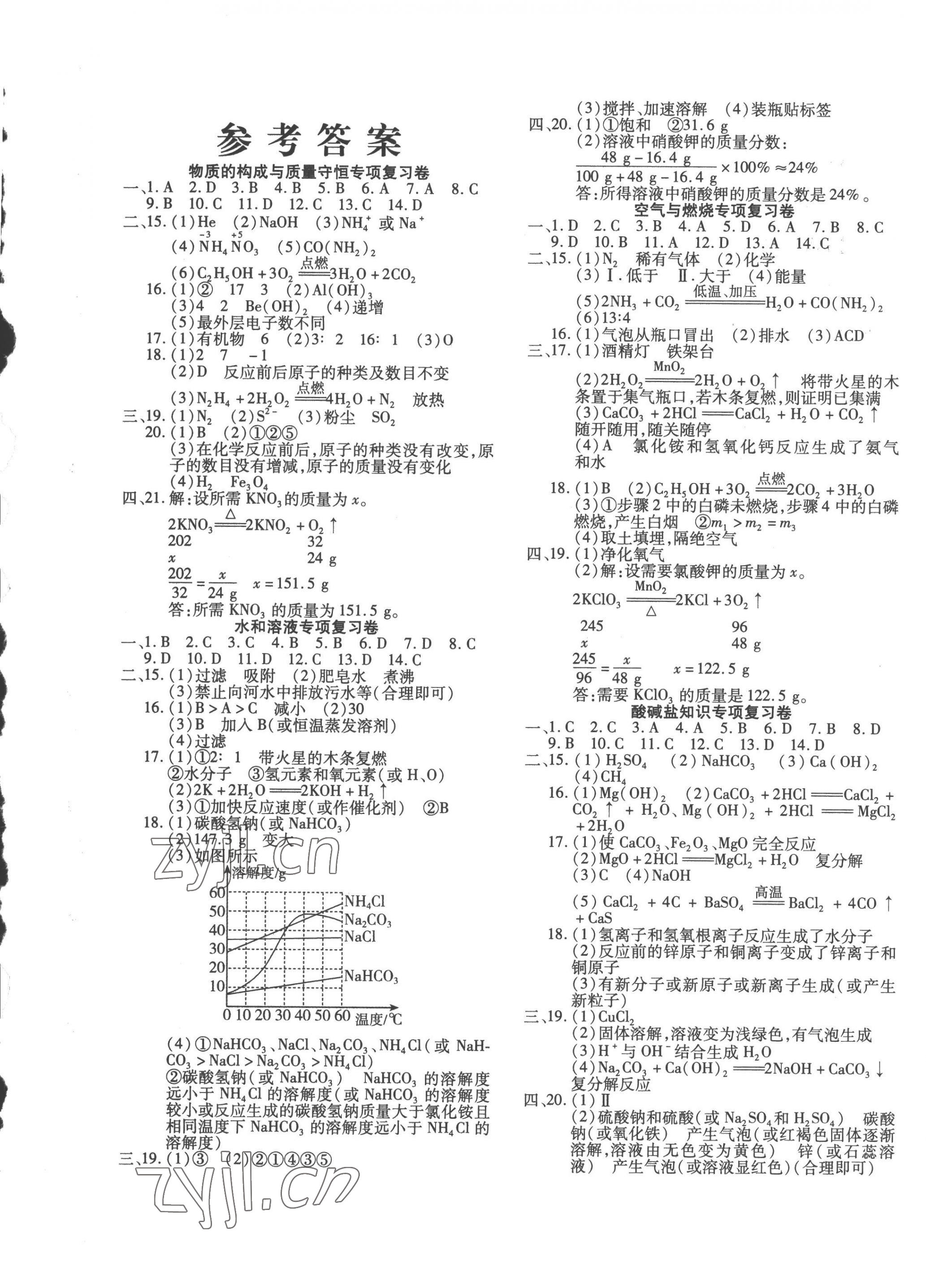 2023年學(xué)海金卷激活中考中考試題匯編化學(xué)青海專版 第1頁