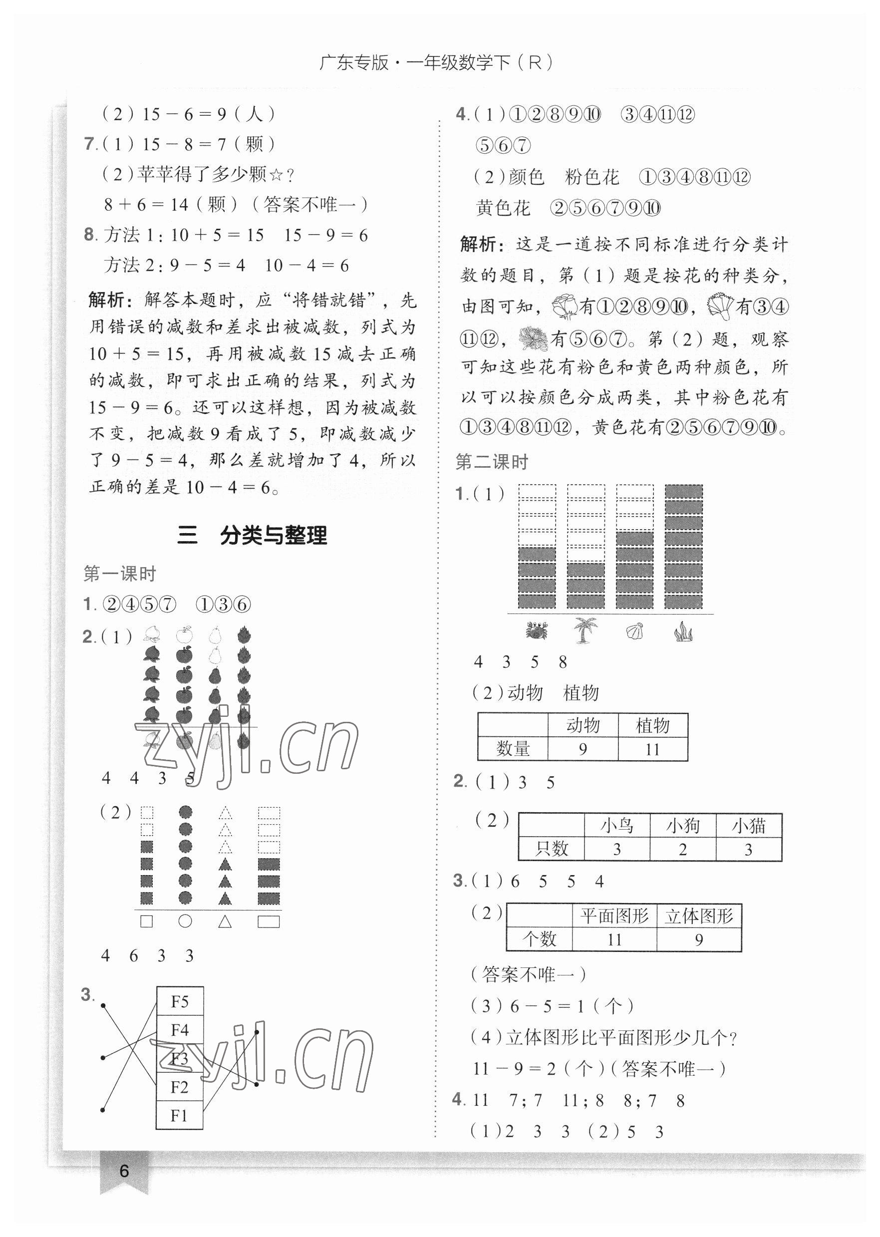 2023年黃岡小狀元作業(yè)本一年級數(shù)學(xué)下冊人教版廣東專版 參考答案第6頁