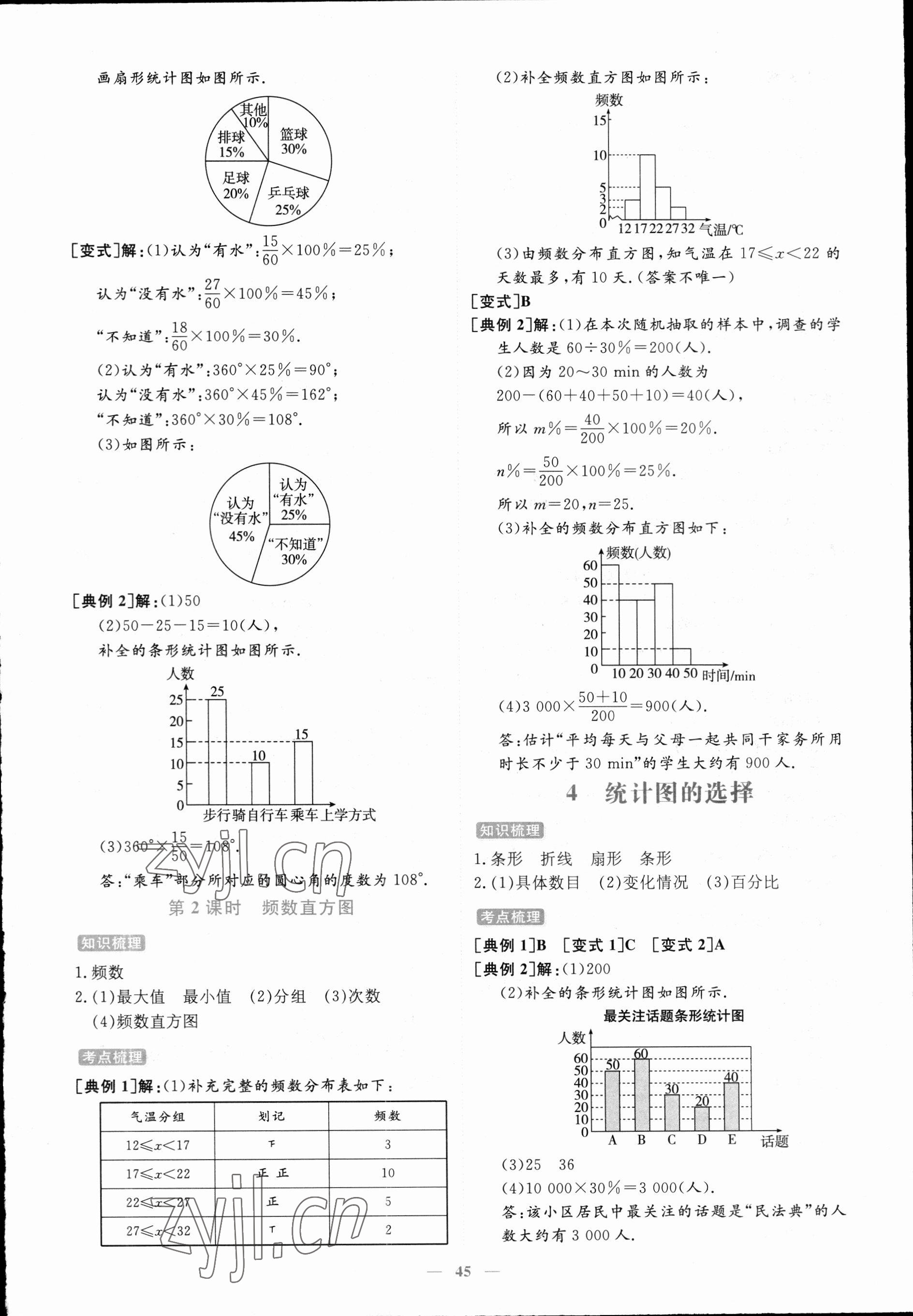 2023年練案六年級(jí)數(shù)學(xué)下冊(cè)魯教版五四制 參考答案第12頁(yè)