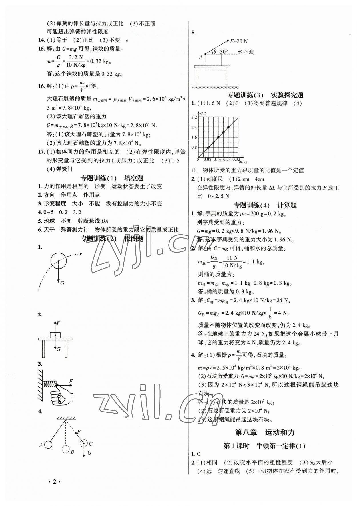 2023年考點(diǎn)跟蹤同步訓(xùn)練八年級(jí)物理下冊(cè)人教版 第2頁(yè)