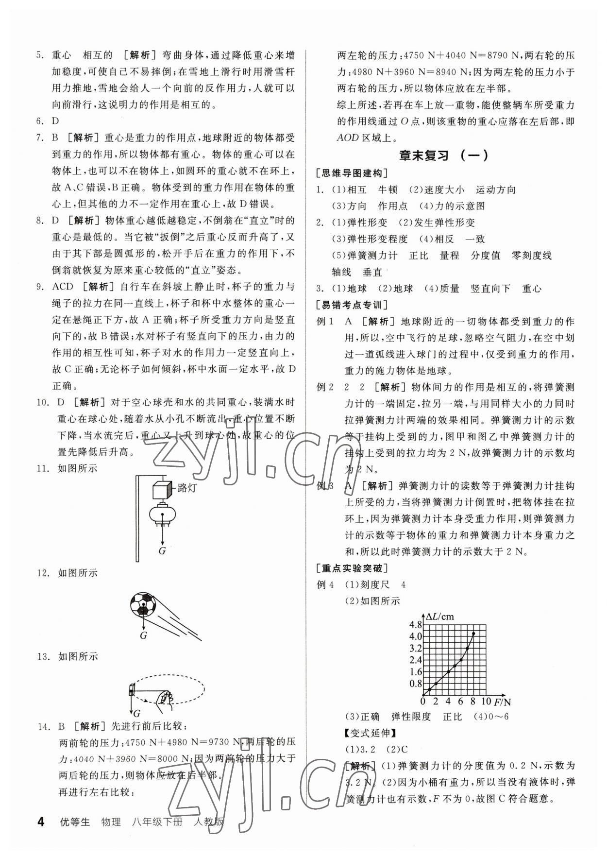 2023年全品優(yōu)等生八年級物理下冊人教版 參考答案第4頁