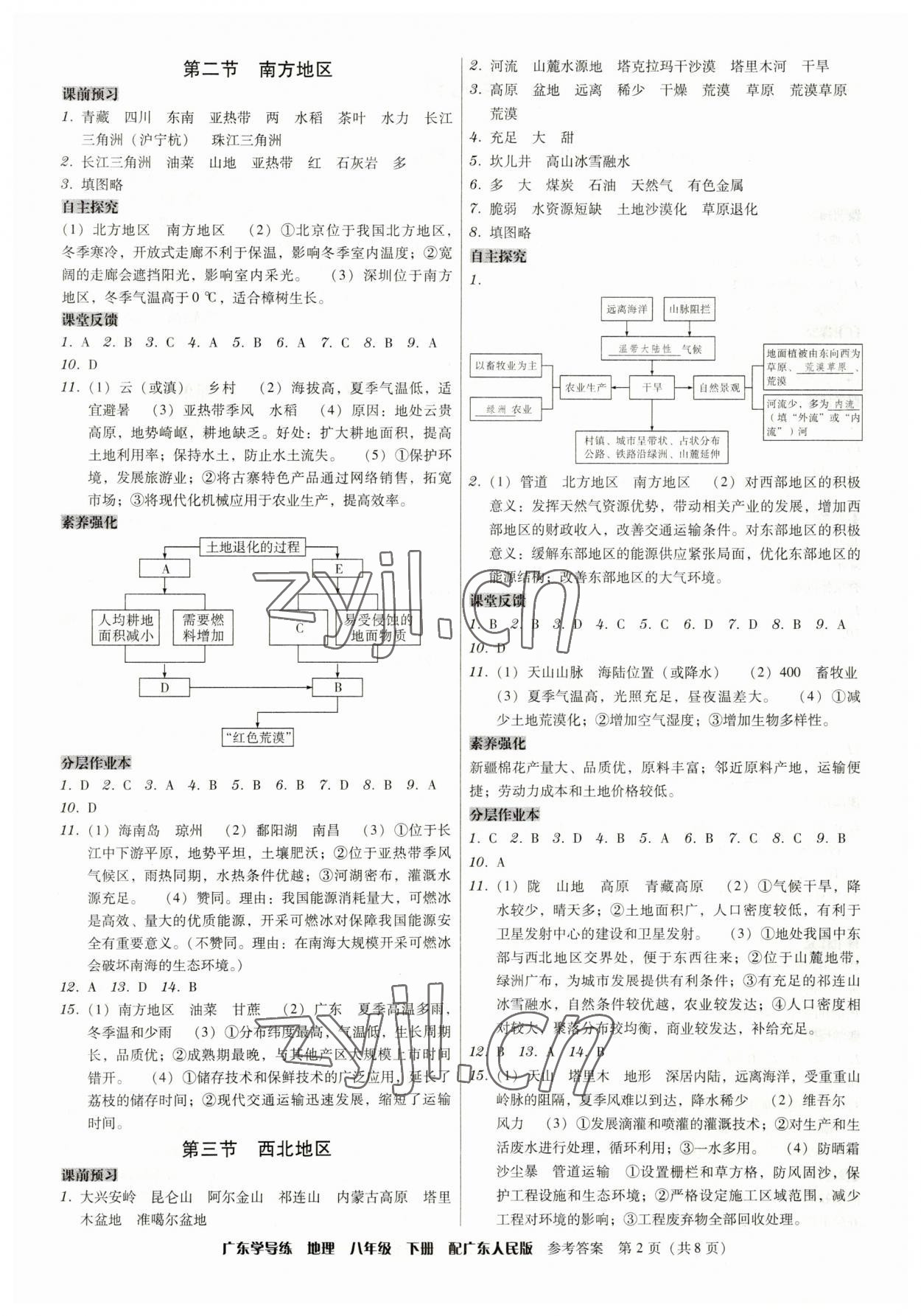 2023年百年學(xué)典廣東學(xué)導(dǎo)練八年級地理下冊粵人版 第2頁