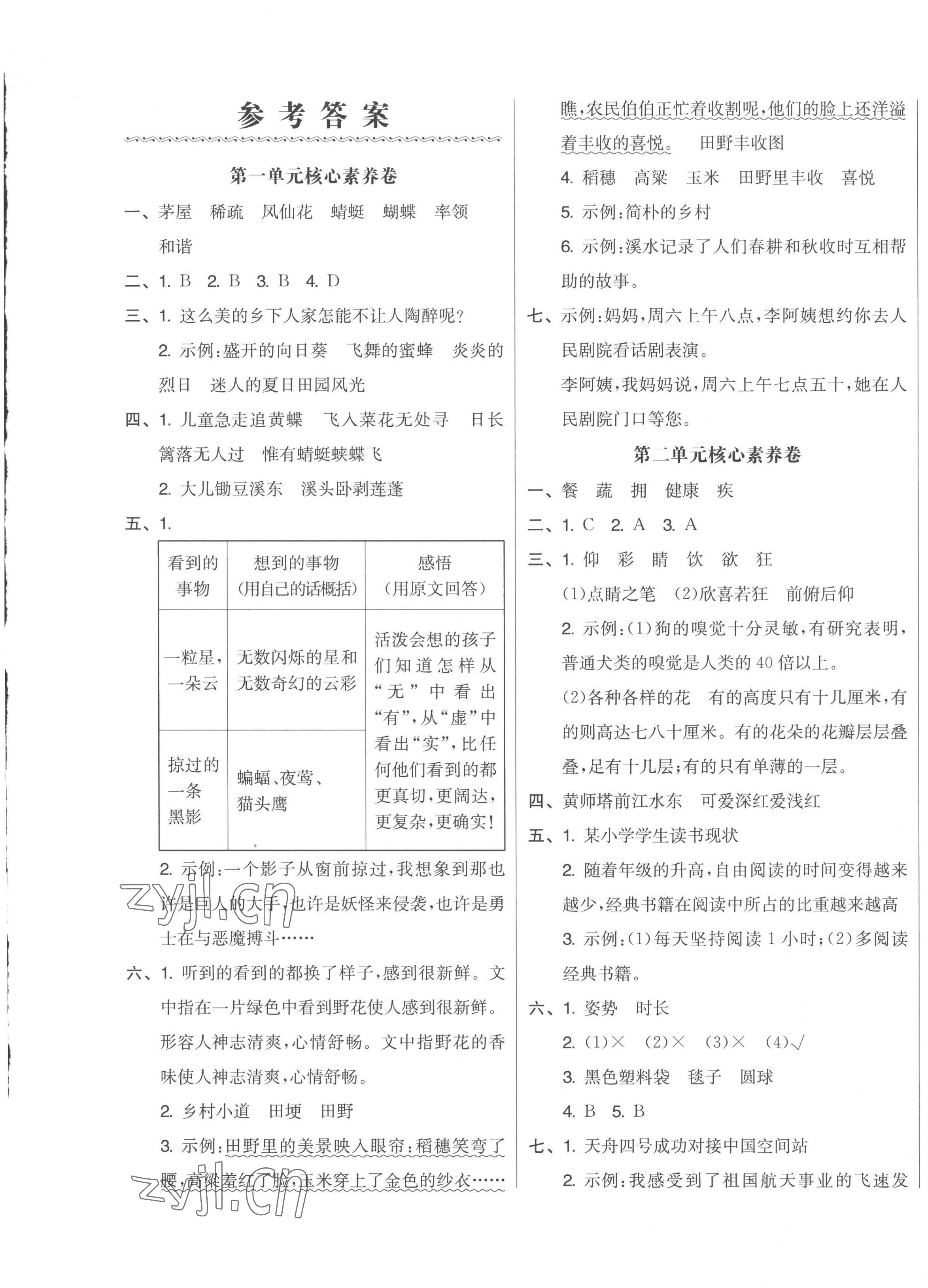 2023年全品小复习四年级语文下册人教版 第1页