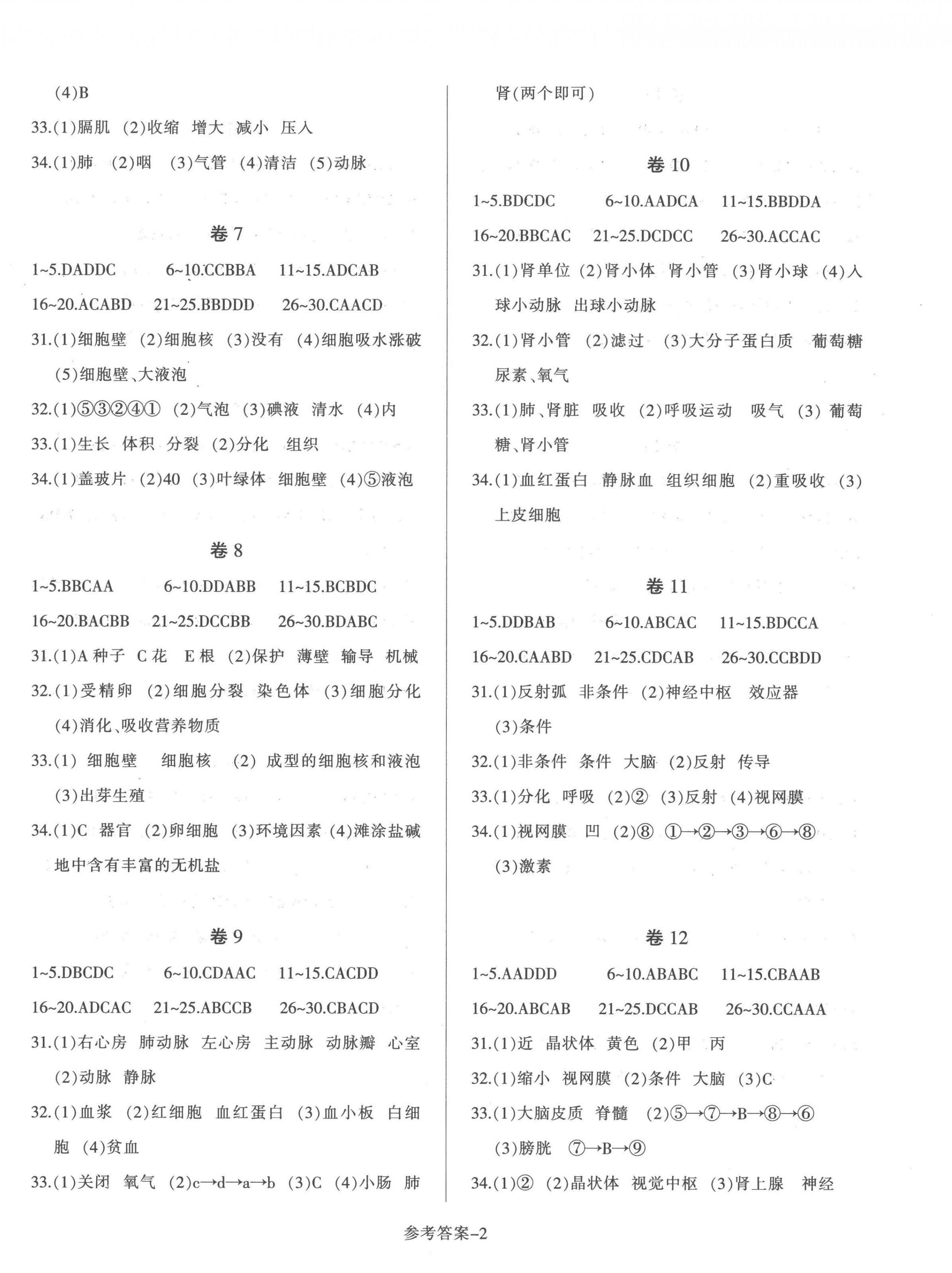 2023年冲刺中考试卷生物徐州专版 参考答案第2页