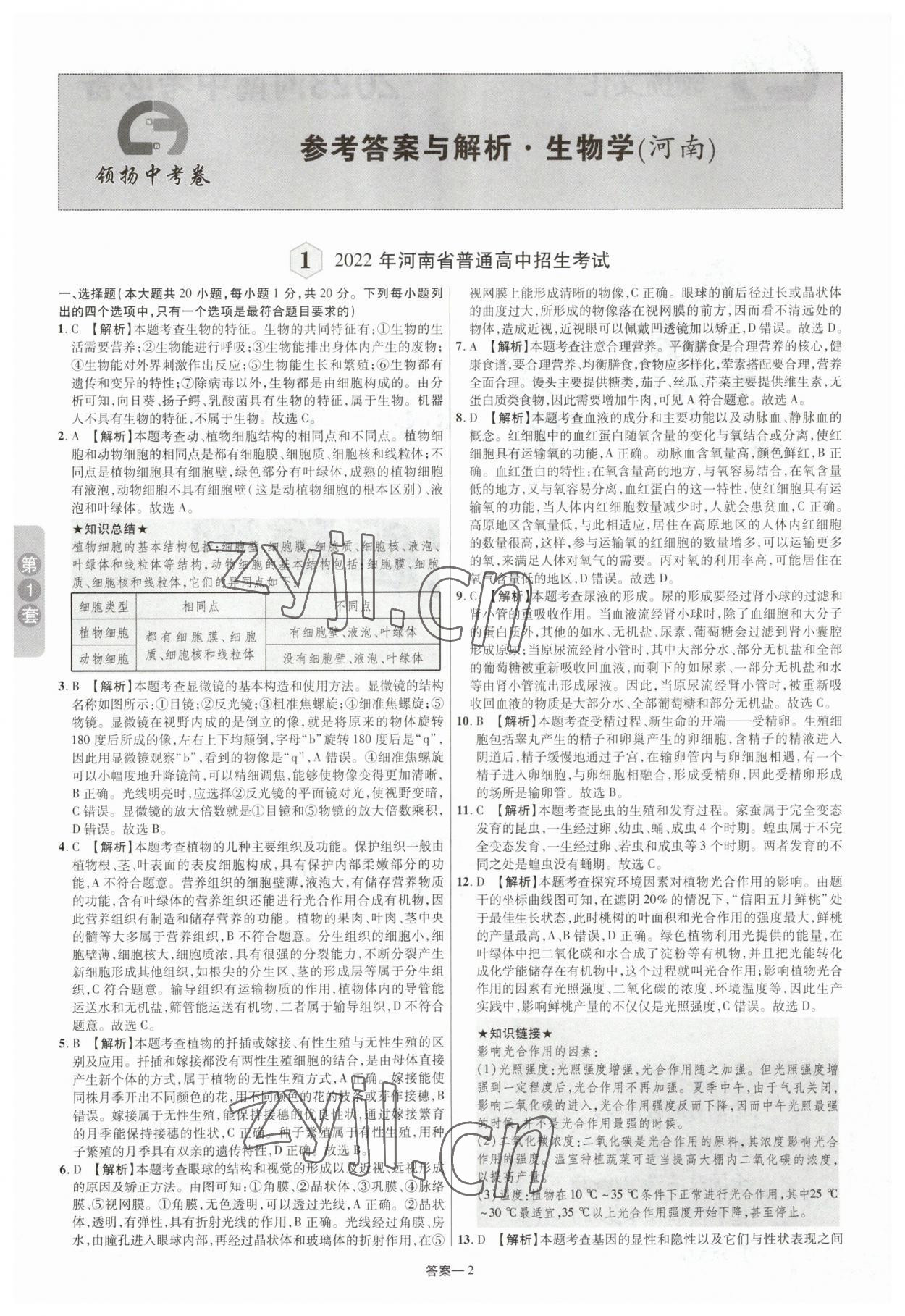 2023年領(lǐng)揚中考卷生物河南專版 參考答案第1頁
