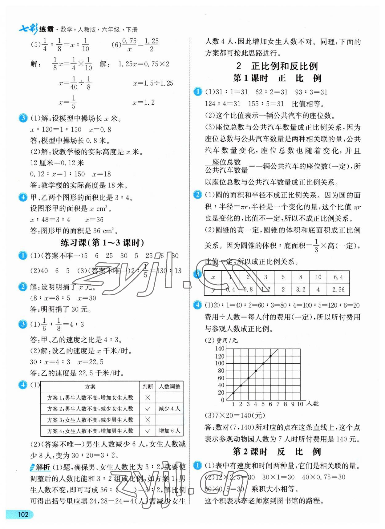 2023年七彩練霸六年級(jí)數(shù)學(xué)下冊(cè)人教版 參考答案第10頁