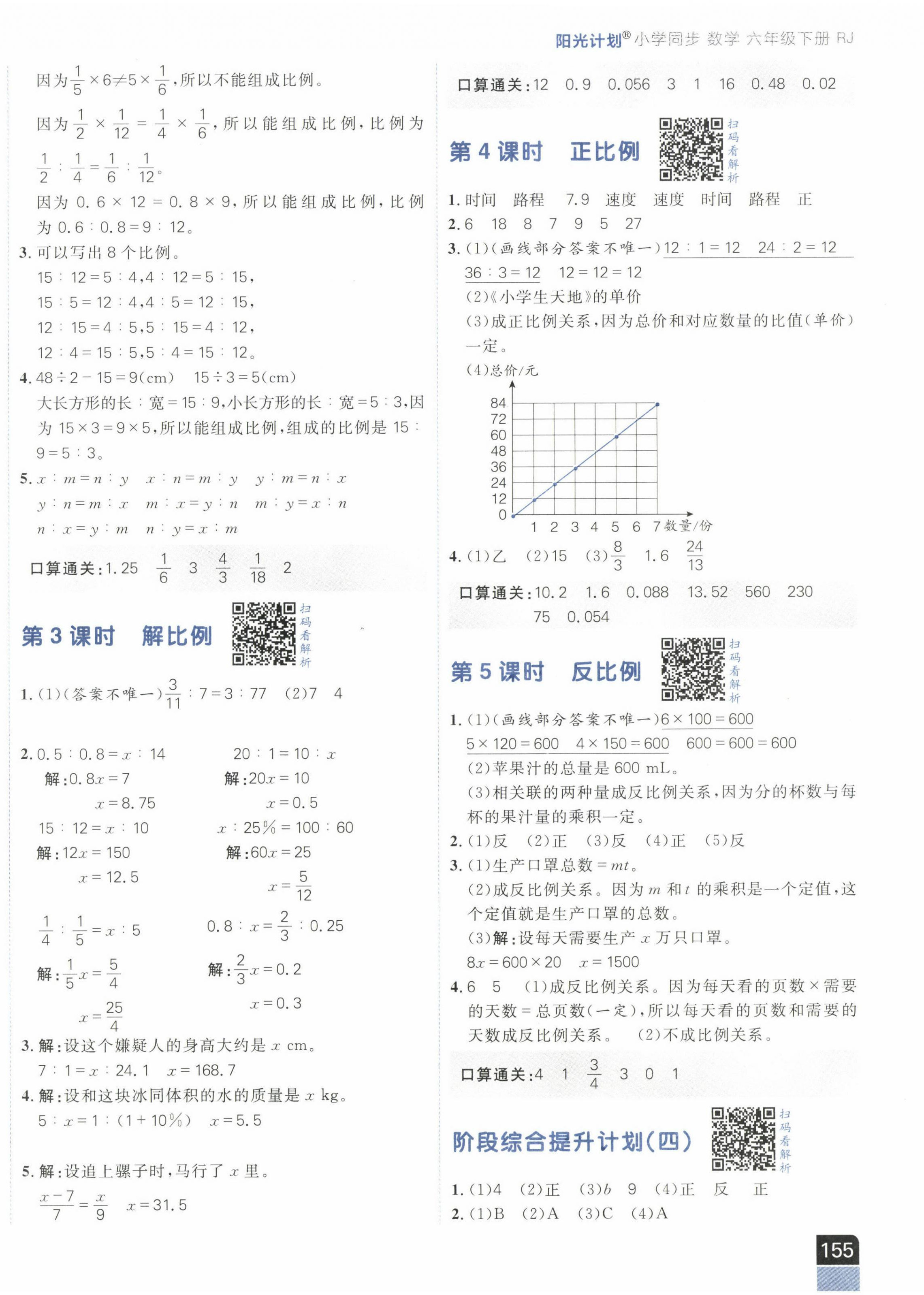 2023年陽光計劃小學同步六年級數(shù)學下冊人教版 第6頁