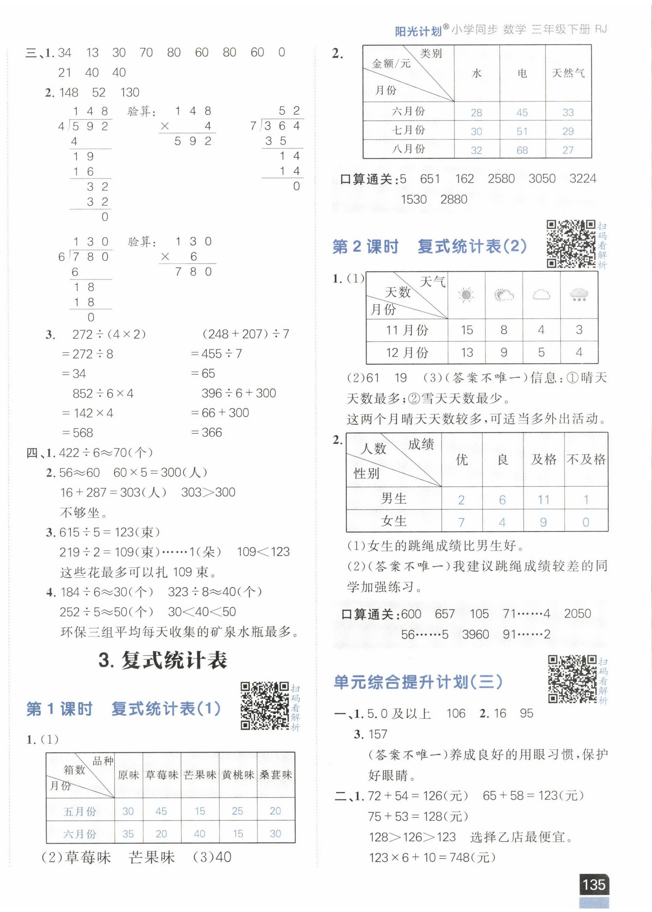 2023年陽光計(jì)劃小學(xué)同步三年級(jí)數(shù)學(xué)下冊(cè)人教版 第6頁