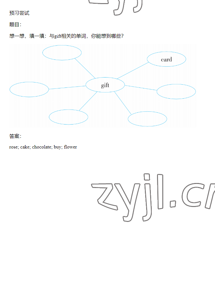 2023年同步實(shí)踐評(píng)價(jià)課程基礎(chǔ)訓(xùn)練五年級(jí)英語(yǔ)下冊(cè)湘少版 參考答案第71頁(yè)