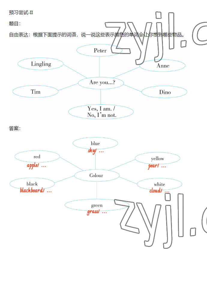 2023年同步實(shí)踐評價(jià)課程基礎(chǔ)訓(xùn)練三年級英語下冊湘少版 參考答案第19頁