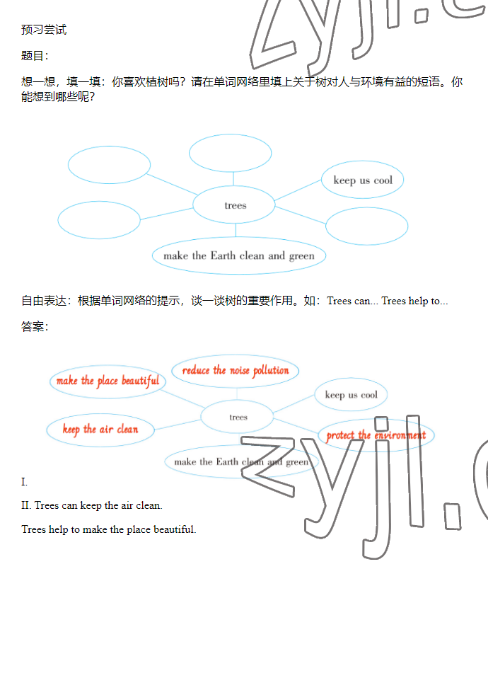 2023年同步實(shí)踐評(píng)價(jià)課程基礎(chǔ)訓(xùn)練六年級(jí)英語下冊(cè)湘少版 參考答案第34頁