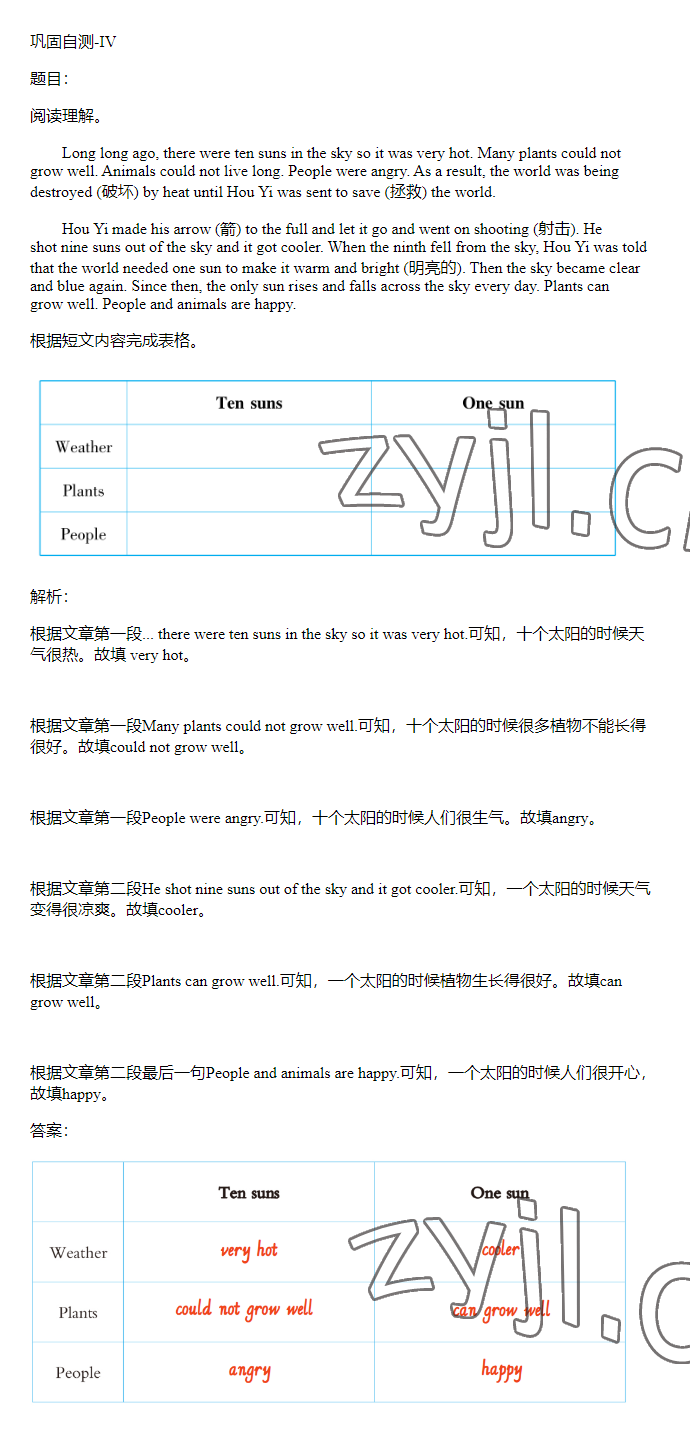 2023年同步實踐評價課程基礎(chǔ)訓練六年級英語下冊湘少版 參考答案第49頁