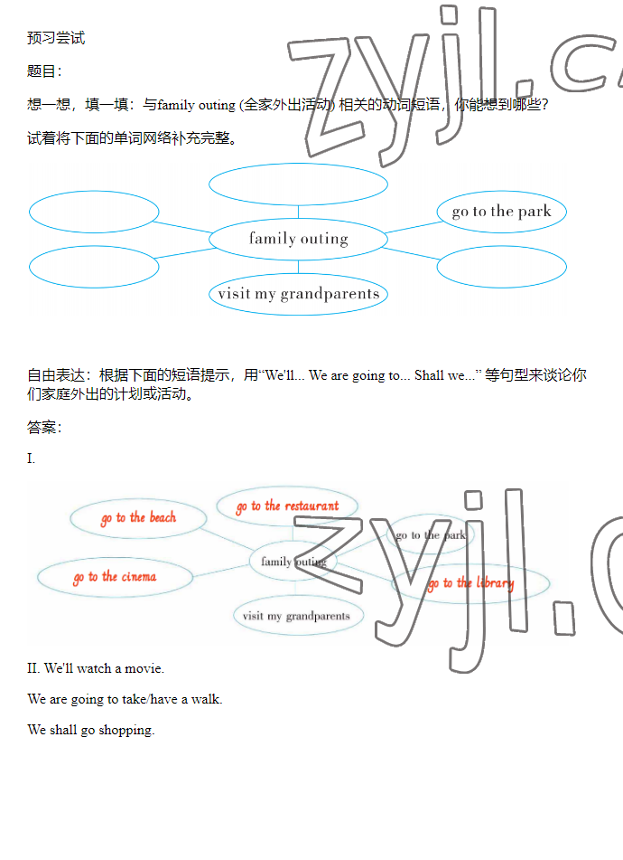 2023年同步實(shí)踐評(píng)價(jià)課程基礎(chǔ)訓(xùn)練六年級(jí)英語(yǔ)下冊(cè)湘少版 參考答案第1頁(yè)