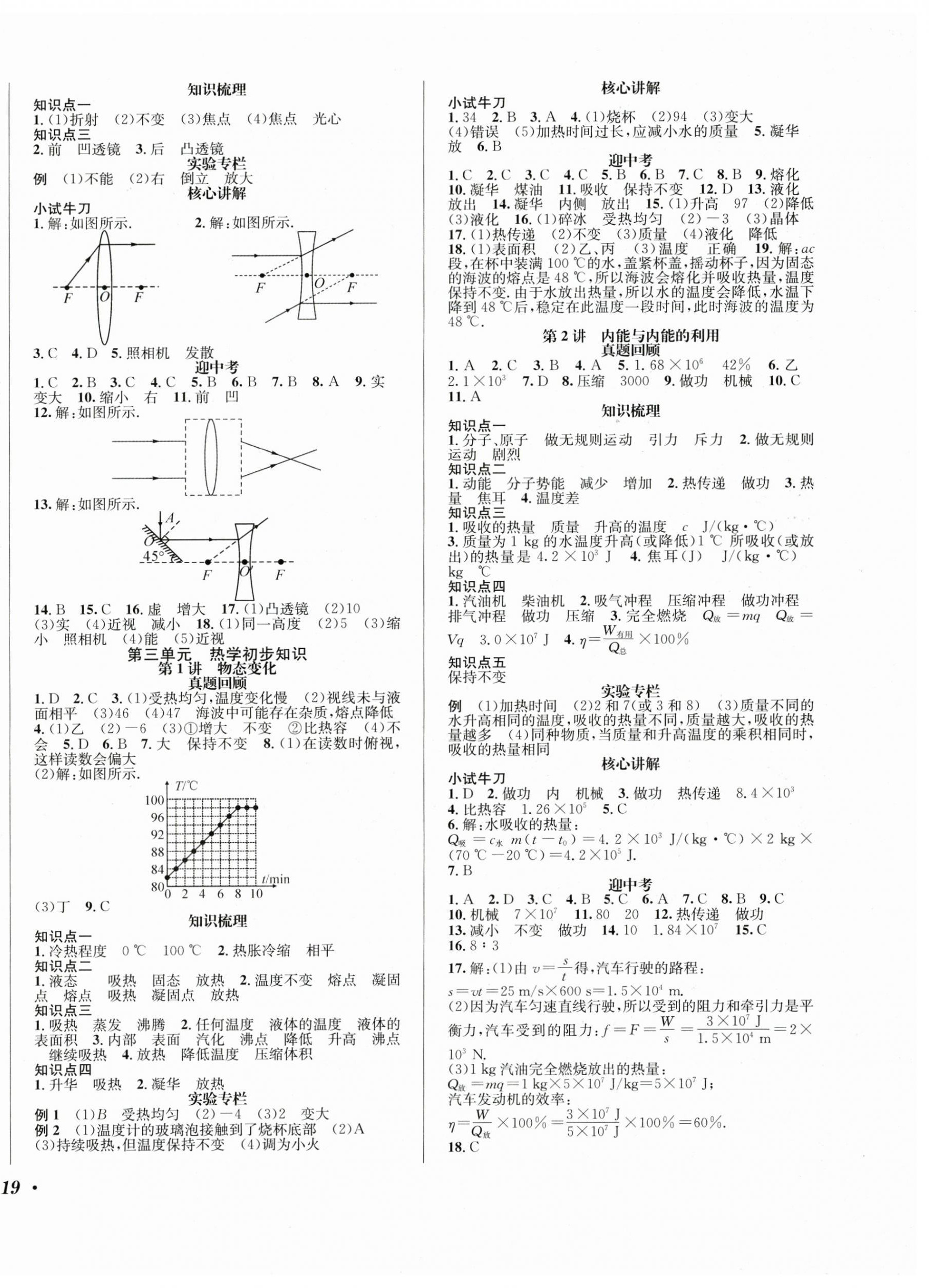 2023年決勝中考物理 第2頁