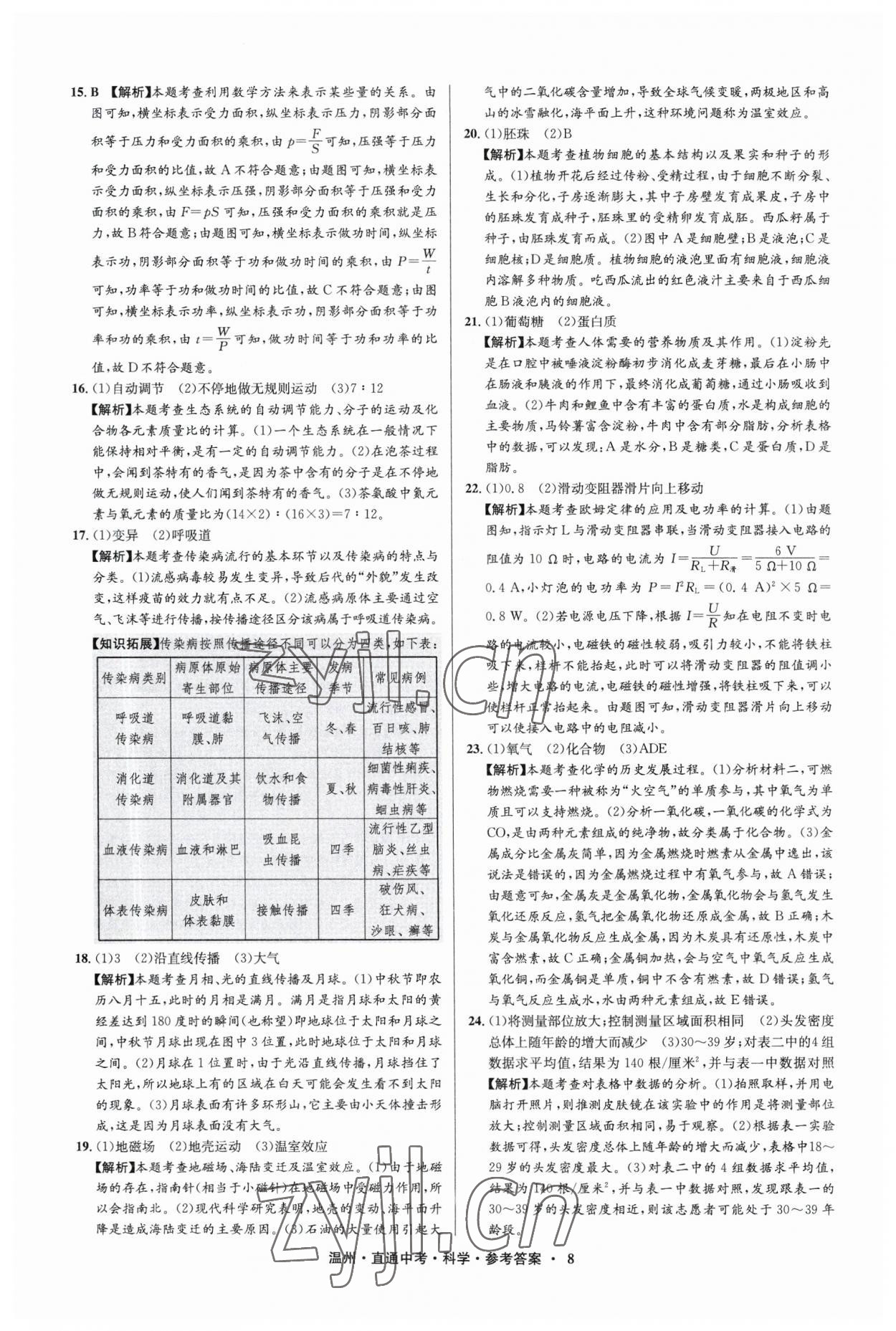 2023年直通中考中考試題精編科學(xué)溫州專版 參考答案第8頁(yè)