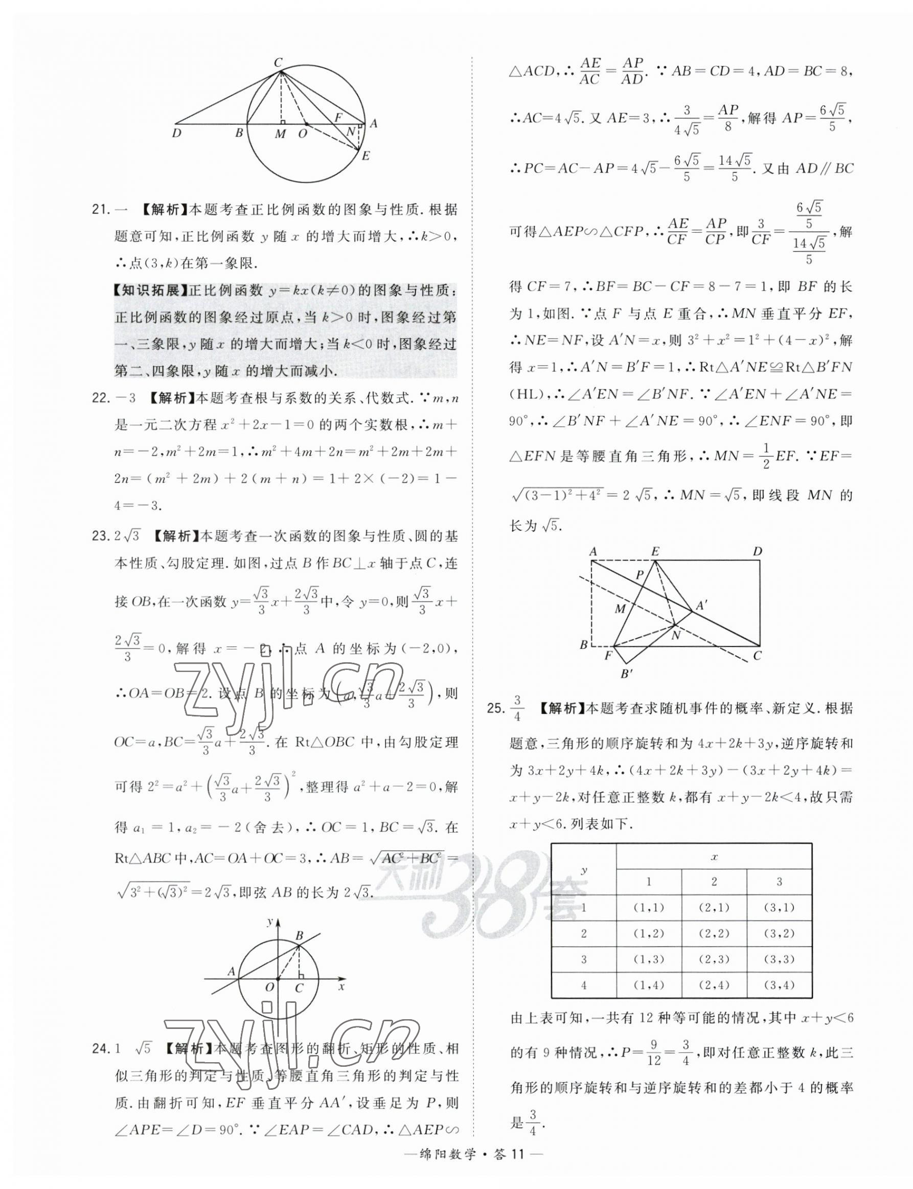 2023年天利38套中考試題精選數(shù)學綿陽專版 第11頁