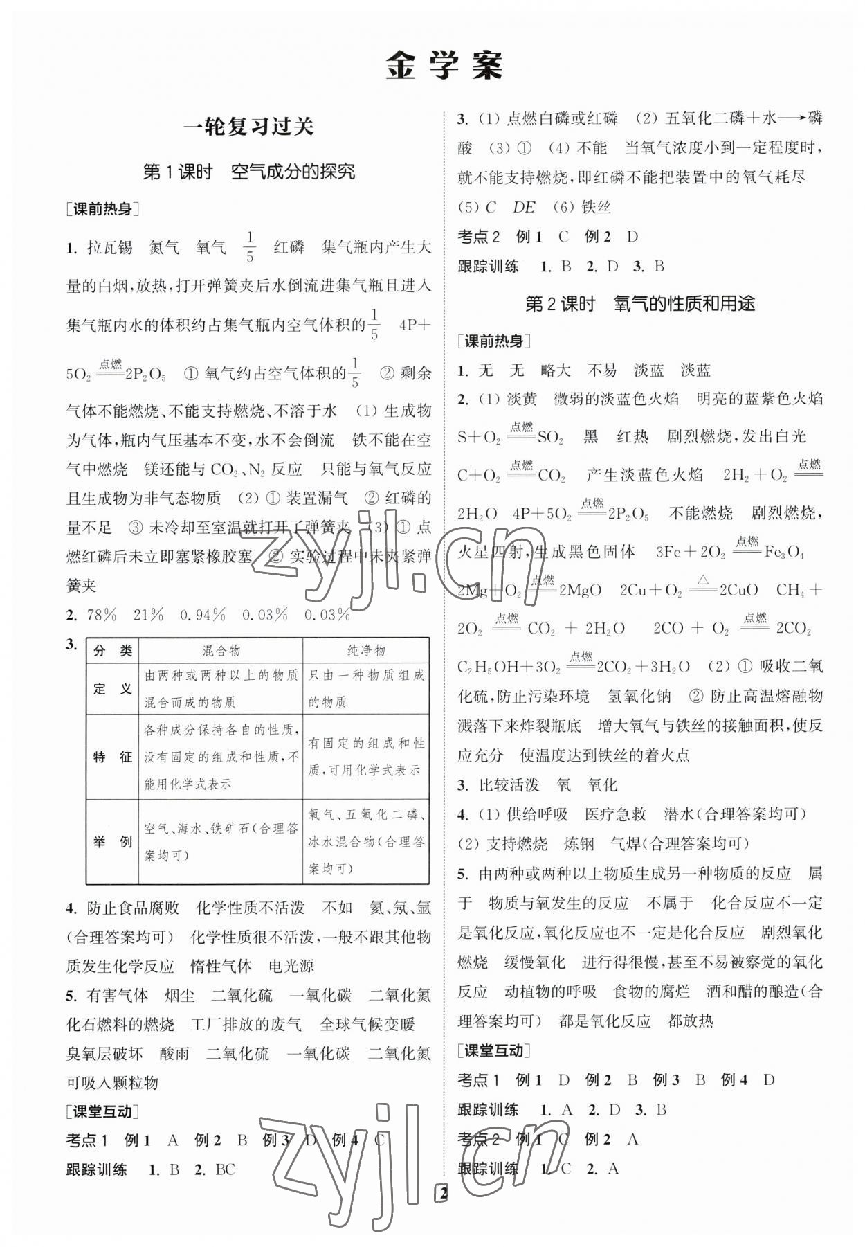 2023年通城学典中考总复习化学江苏专版 参考答案第1页