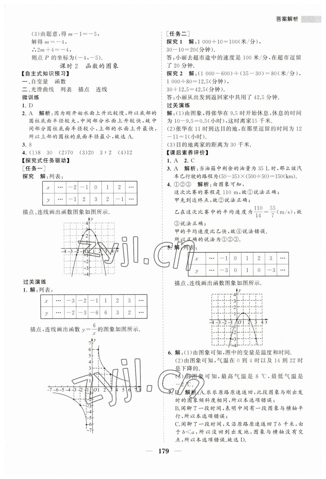 2023年新课程同步练习册八年级数学下册华师大版 第15页