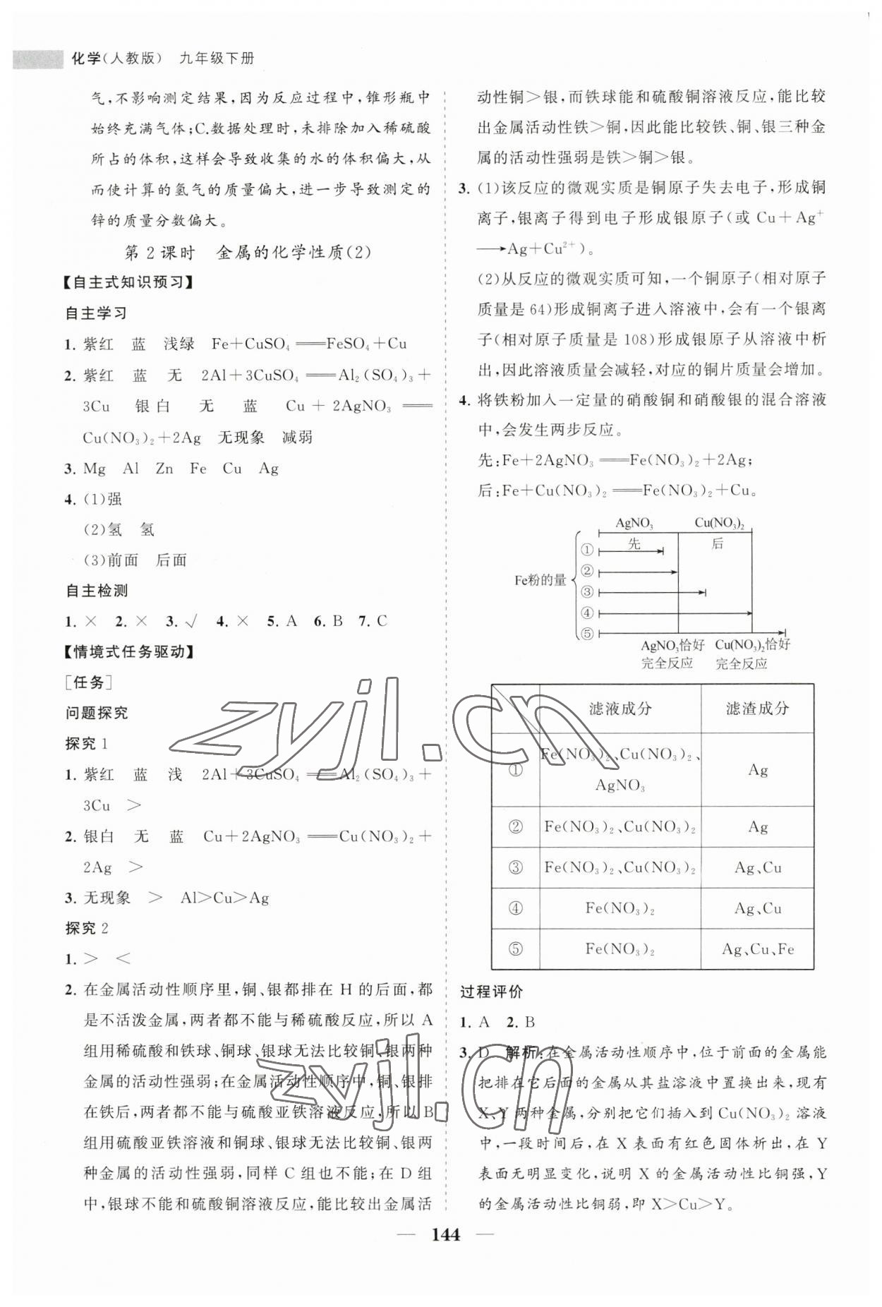 2023年新課程同步練習冊九年級化學下冊人教版 第4頁