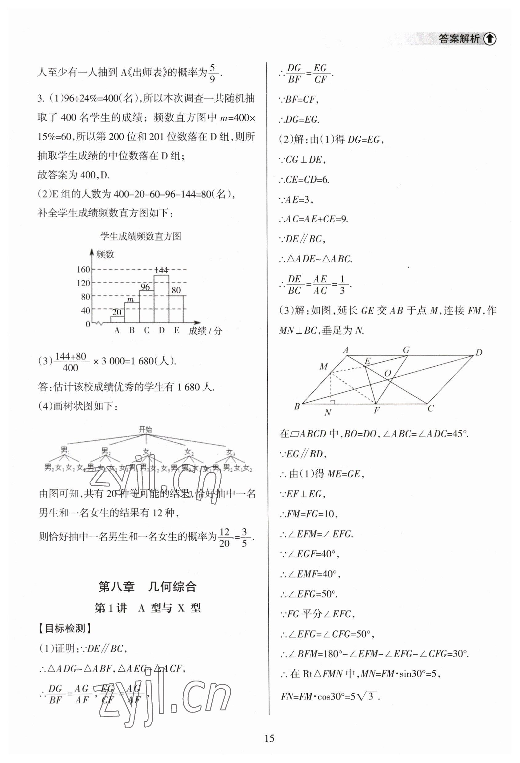 2023年海南中學(xué)中考總復(fù)習(xí)數(shù)學(xué)人教版 參考答案第15頁(yè)