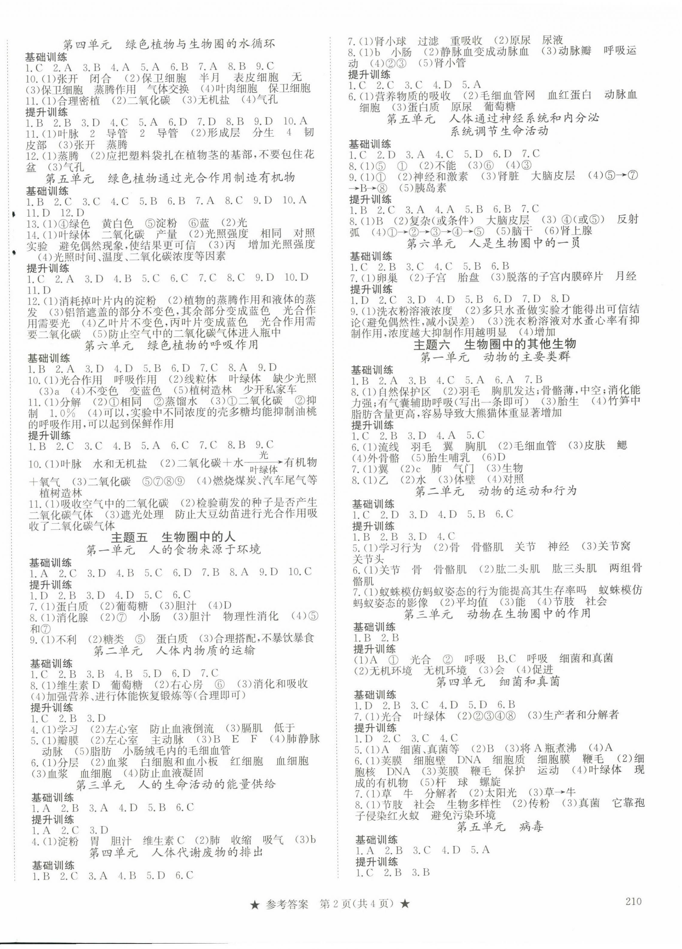 2023年冲刺会考通八年级生物 第2页