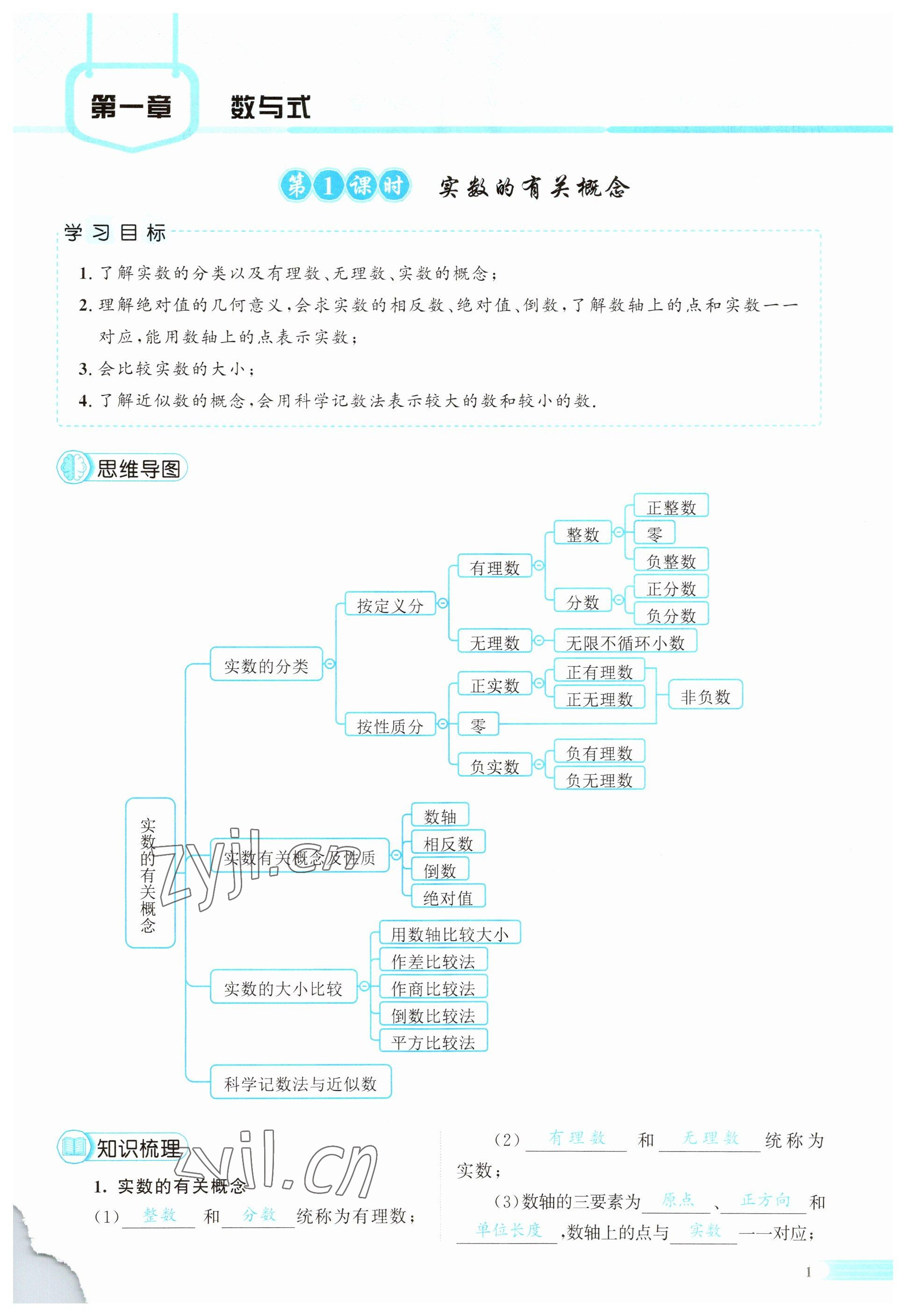2023年中考啟航數(shù)學(xué)湖南專版 第1頁
