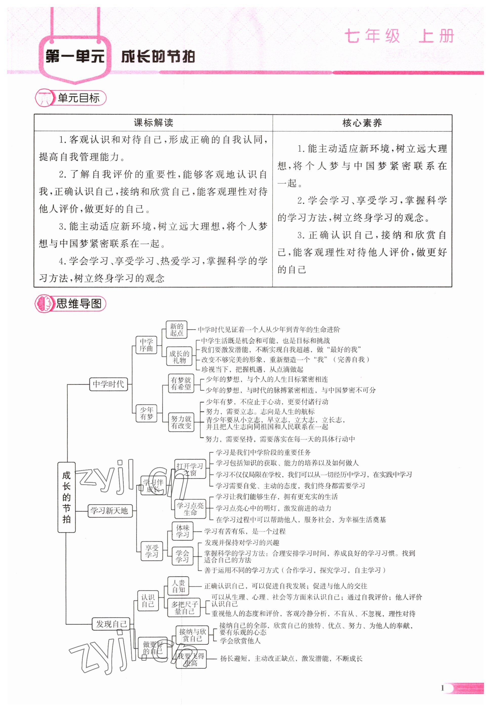 2023年中考啟航道德與法治湖南專(zhuān)版 第1頁(yè)