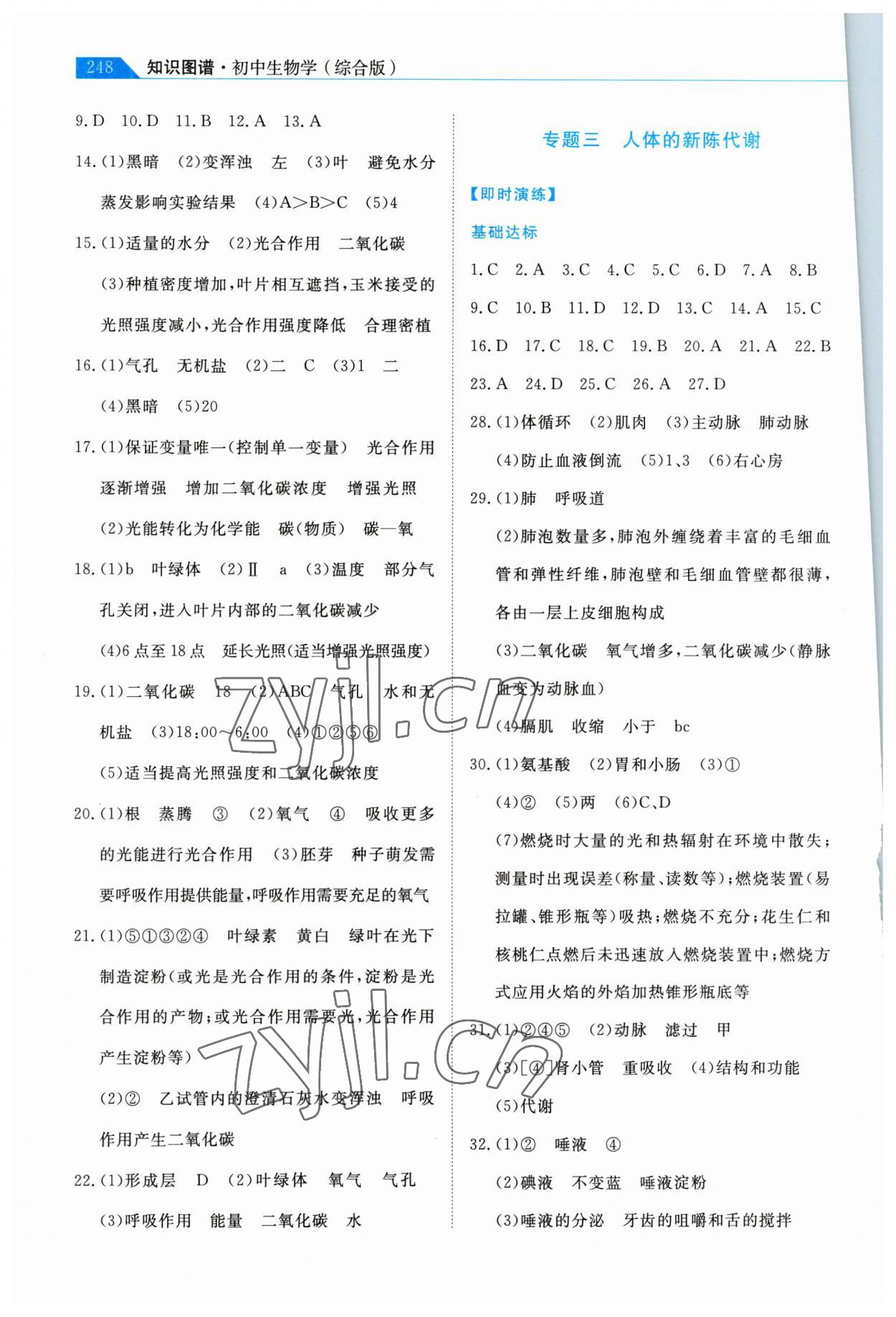 2023年知識圖譜生物 第2頁