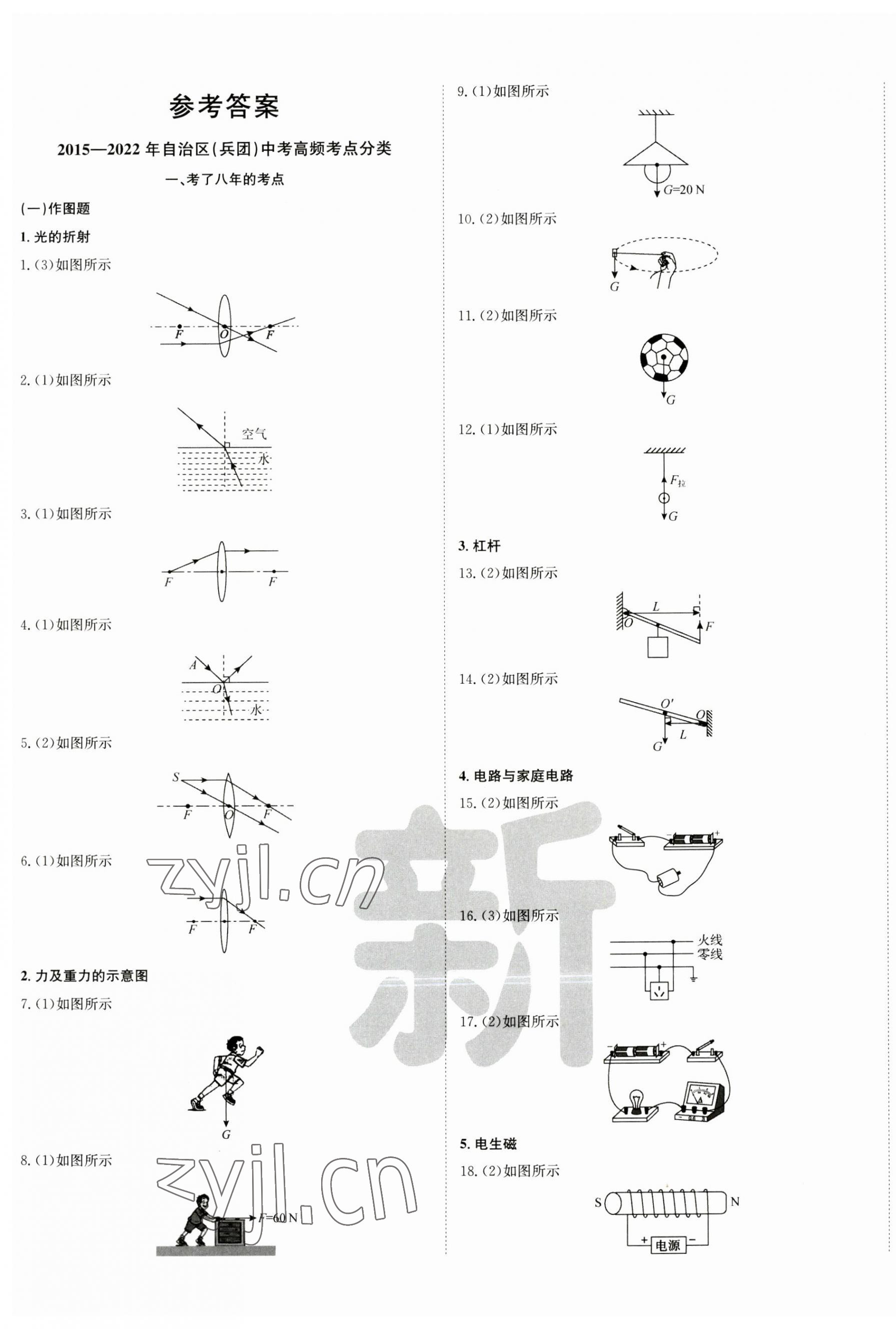 2023年新疆中考真題卷物理 第1頁
