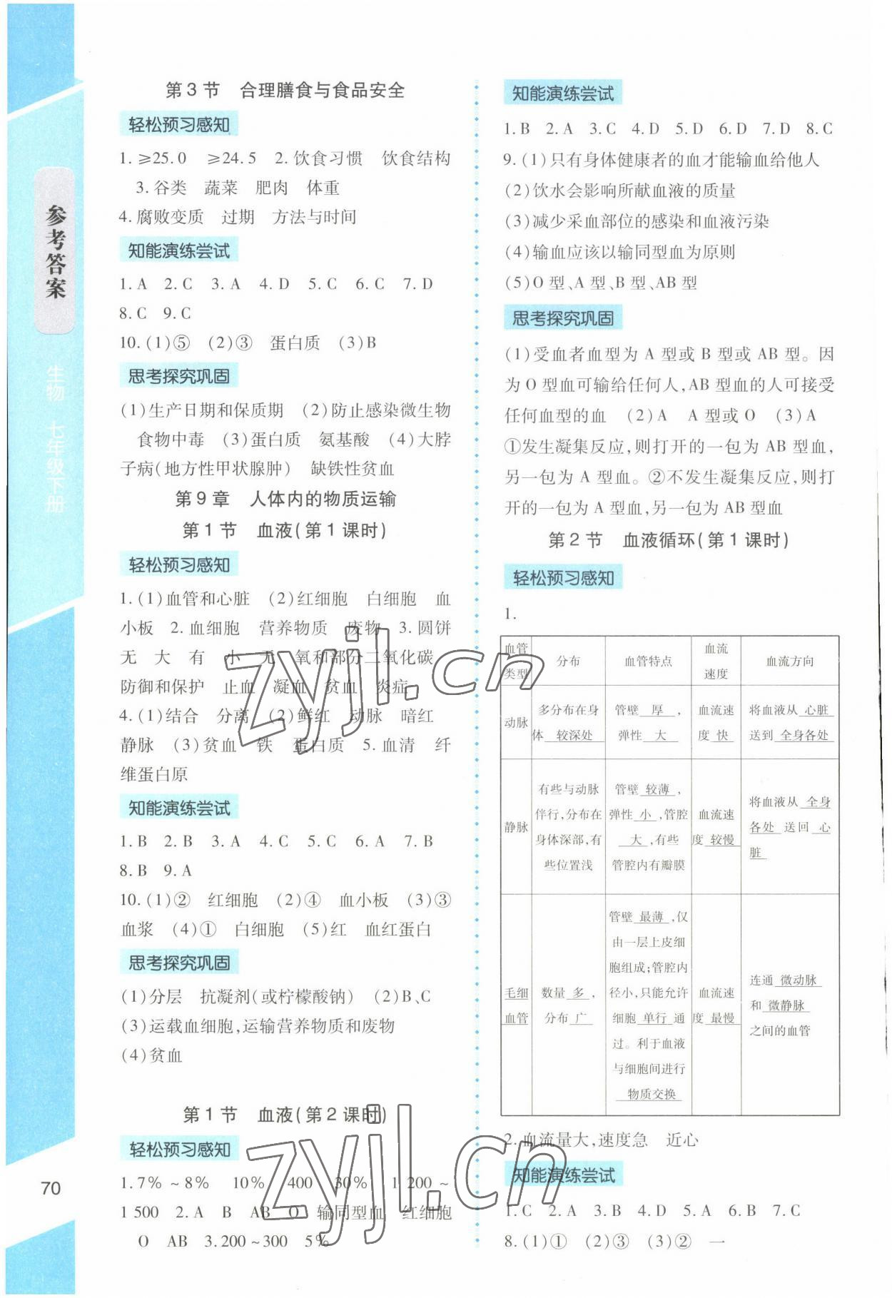 2023年課內(nèi)課外直通車七年級(jí)生物下冊(cè)北師大版福建專版 參考答案第2頁