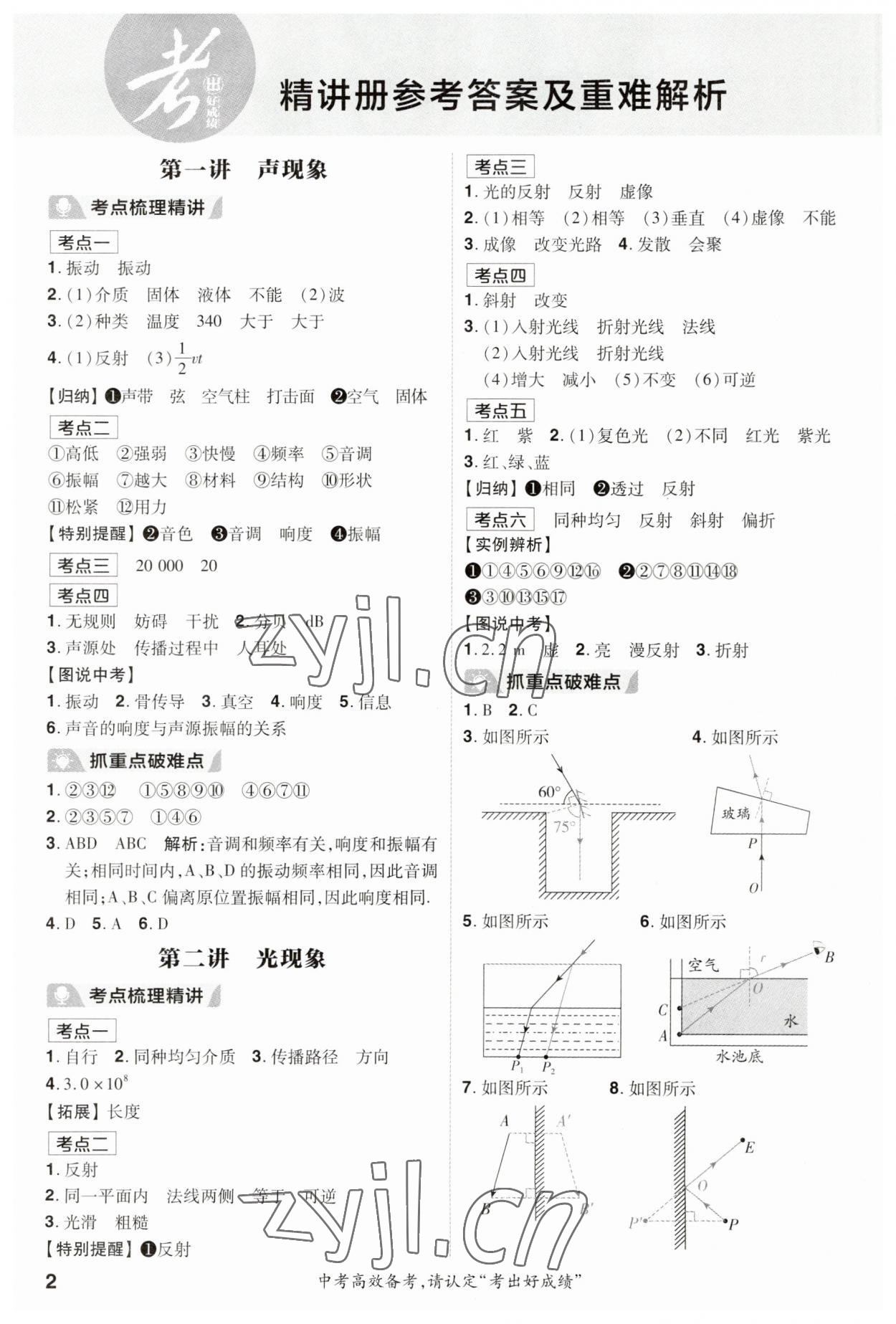 2023年考出好成績(jī)中考總復(fù)習(xí)物理 參考答案第1頁(yè)