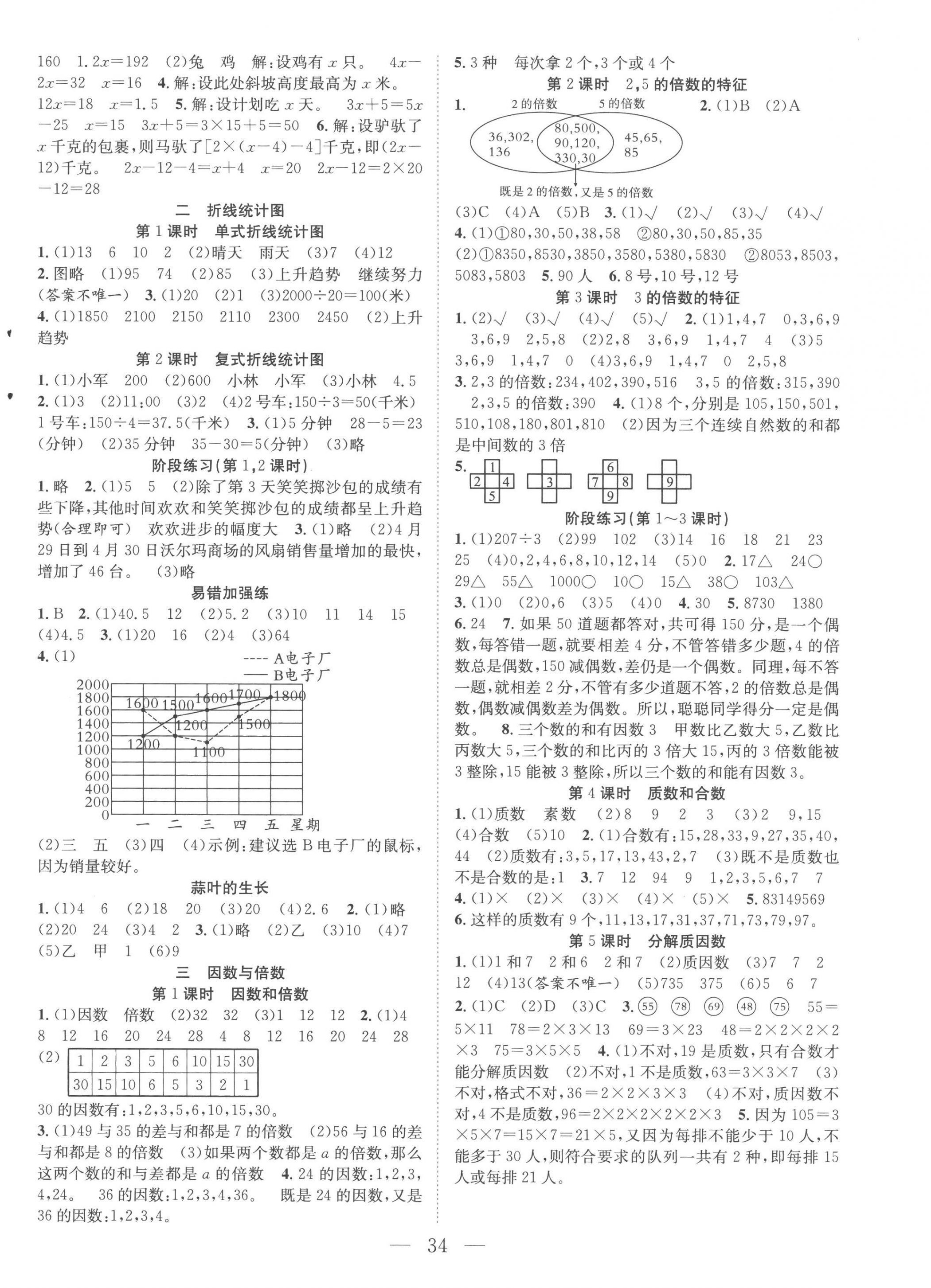 2023年全頻道課時作業(yè)五年級數(shù)學(xué)下冊蘇教版 第2頁